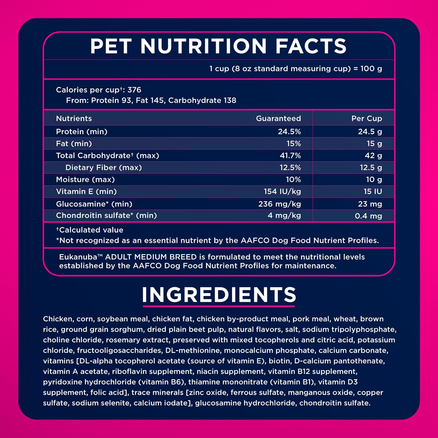 Eukanuba Adult Medium Breed Dry Dog Food, 35 lb bag.