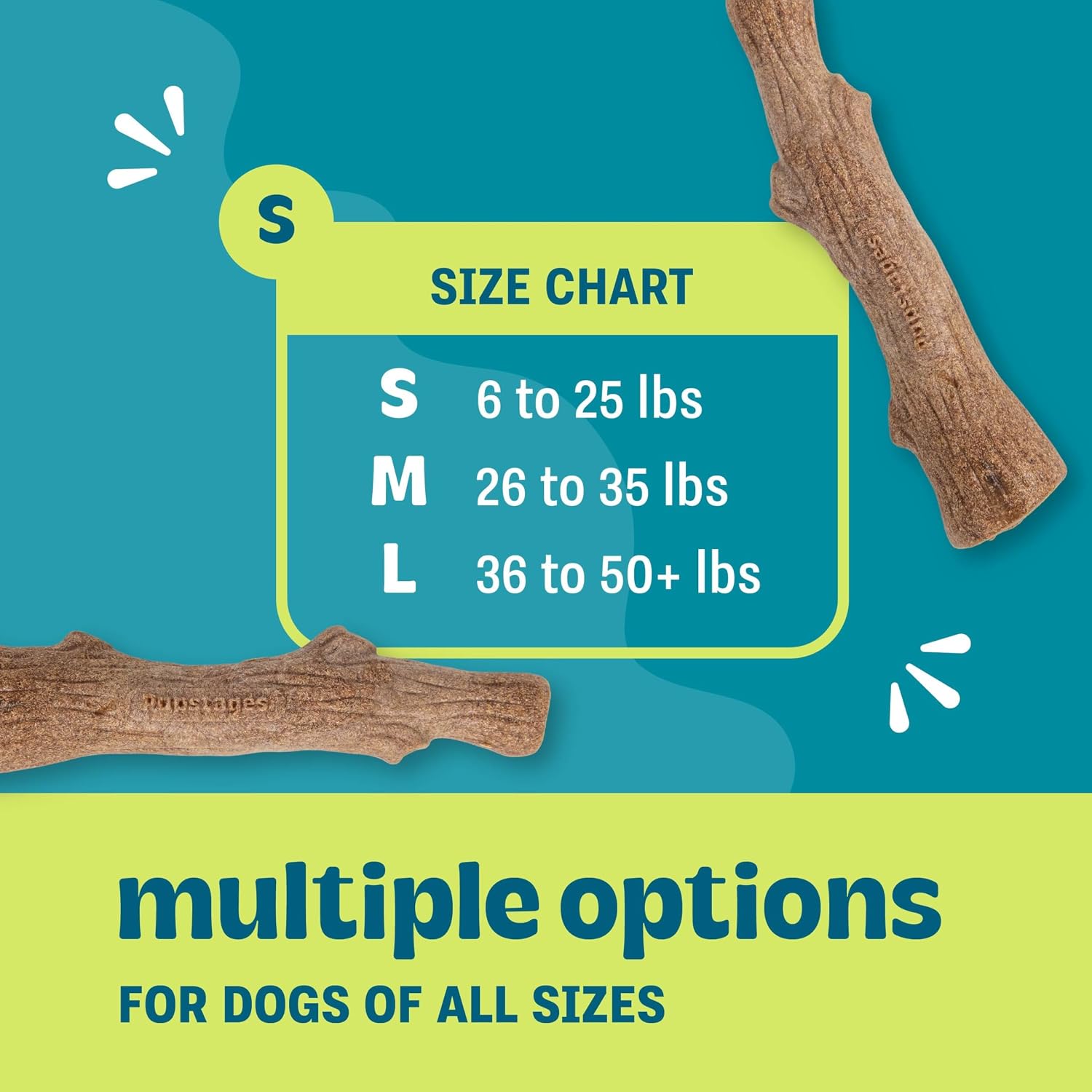 Pupstages Dogwood Dog Chew Toy, Made in the USA – Real-Wood Blend, Natural Flavor & Texture, Moderate Chewers, Small, 5.4"
