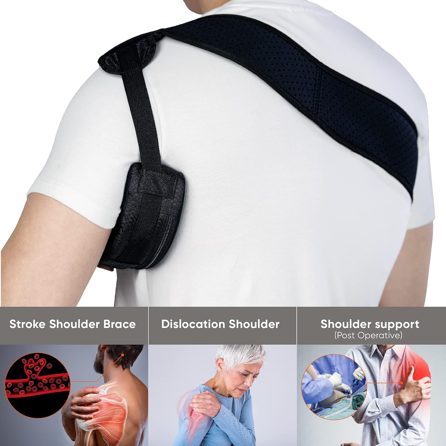 Shoulder Brace Right - Support and Compression Sleeve for Torn Rotator Cuff, AC Joint Pain Relief, Arm Immobilizer Wrap, Dislocated Sholder
