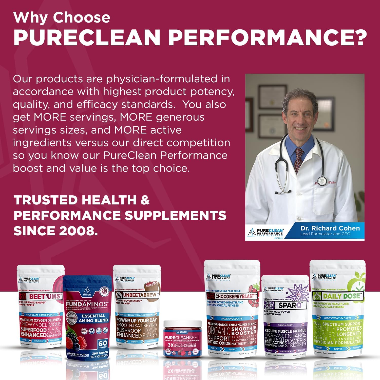 PureClean Beet Premium Beet Juice Powder - 100% Organic Nitric Oxide Support for Clinically-Proven 3X Greater Circulation, Endurance & Energy - Proudly Cold-Pressed, Eco Friendly, USA - 30 Servings