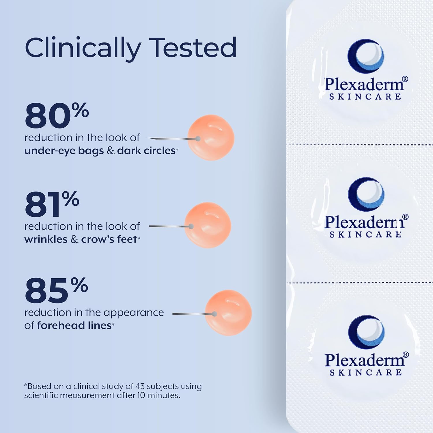 Plexaderm Eye Serum, 30 Single Use Pods - Visibly Reduces Bags & Wrinkles
