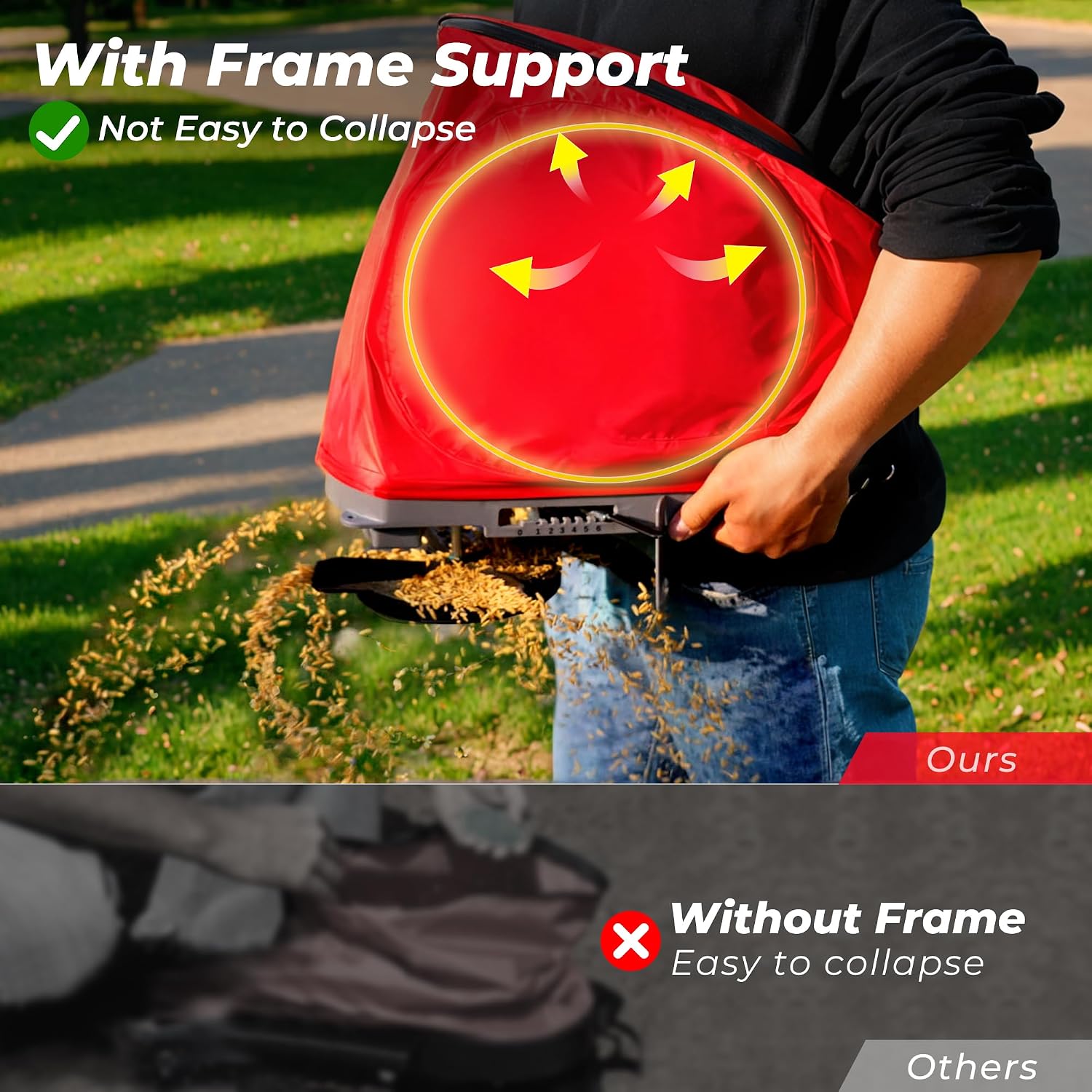 Walensee Handheld Seed Spreader with 25lb Bag, Frame Support, Flow Control, Enclosed Gears, Rear Baffle