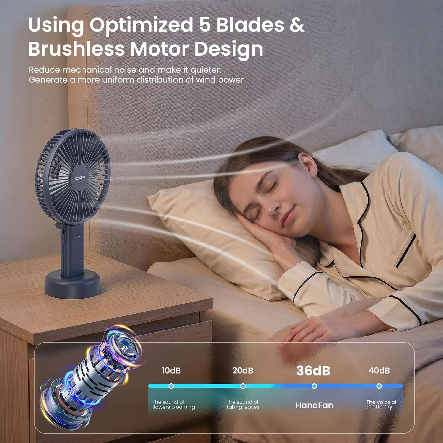 HandFan Quiet 6 Inch Handheld Fan [34H Max Cooling Time], 6 Speed Rechargeable Personal fan and Desktop with Base