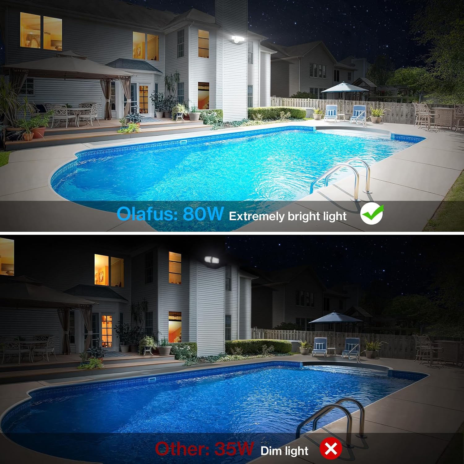 Olafus 80W Flood Lights Outdoor, Switch Controlled 8000LM LED Security Lights, IP65 Waterproof Outside Floodlights