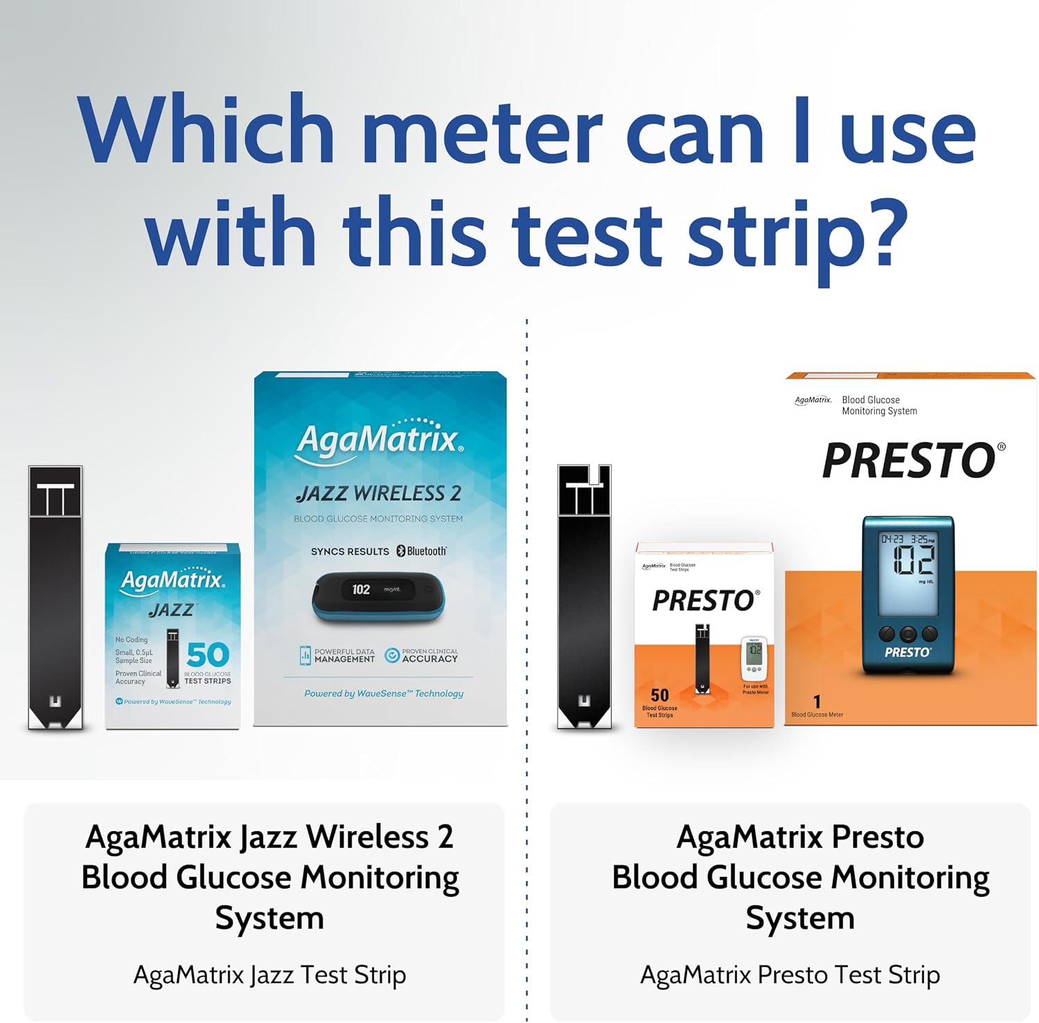 AgaMatrix Presto Test Strips, 100 Count (Pack of 1) | Use with AgaMatrix Presto Blood Glucose Monitor Only | Not for use with Other Meters | 1 Box, 100 Diabetes Test Strips