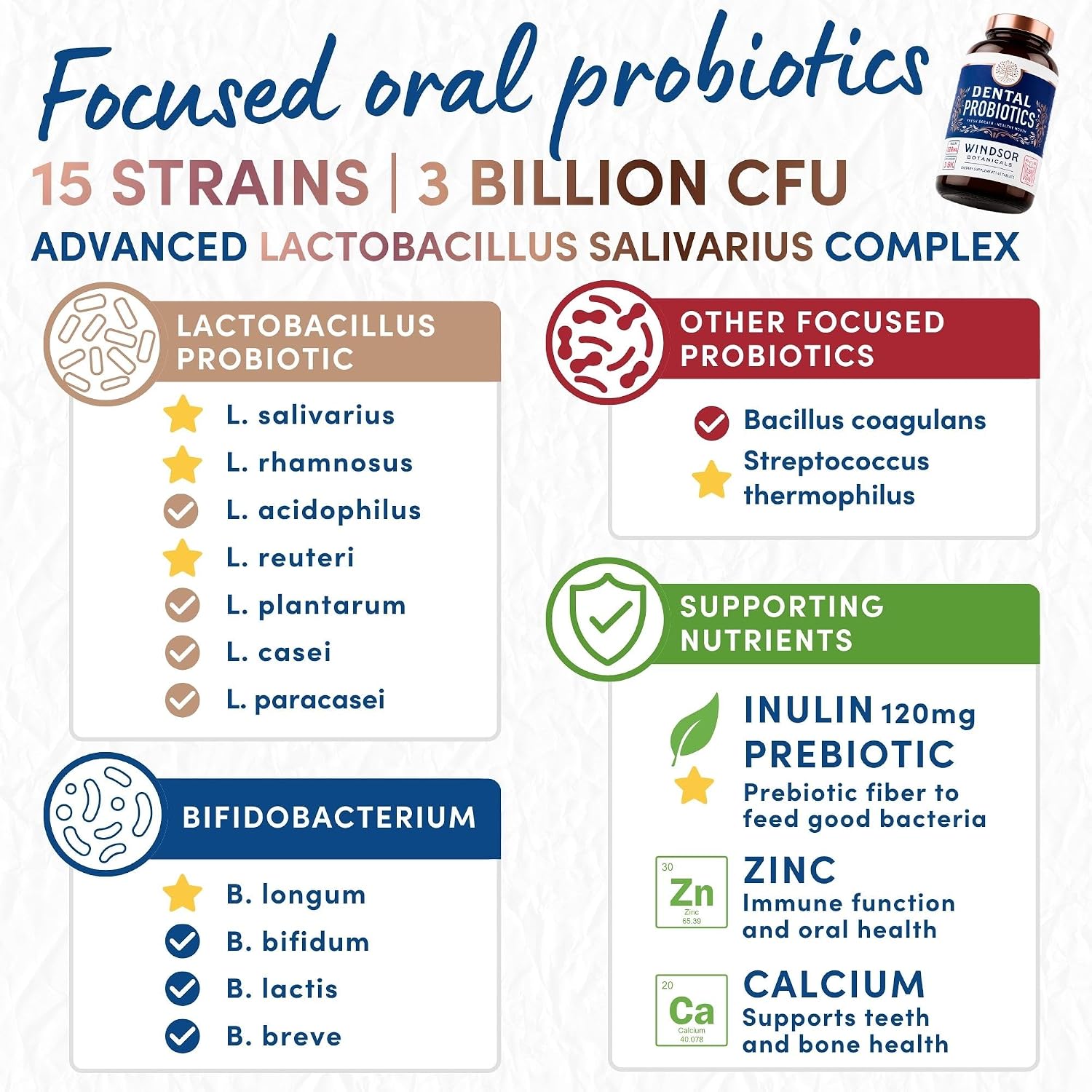 Oral Probiotics for Teeth and Gums - 3BN CFU Lactobacillus Salivarius Acidophilus Rhamnosus Streptococcus - Bad Breath Treatment for Adults - 45