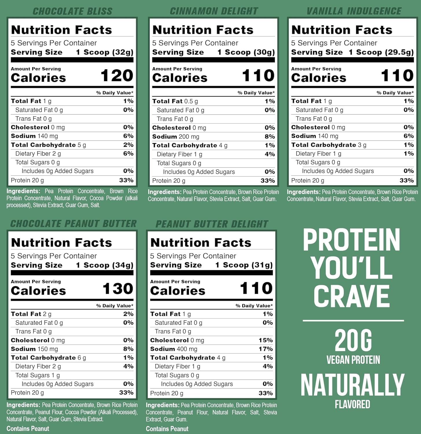 PEScience Select Vegan Protein Powder, Peanut Butter Delight, 27 Servings | Plant Based Protein Powder, Pea and Brown Rice Blend, Dairy Free, Lactose Free, Gluten Free
