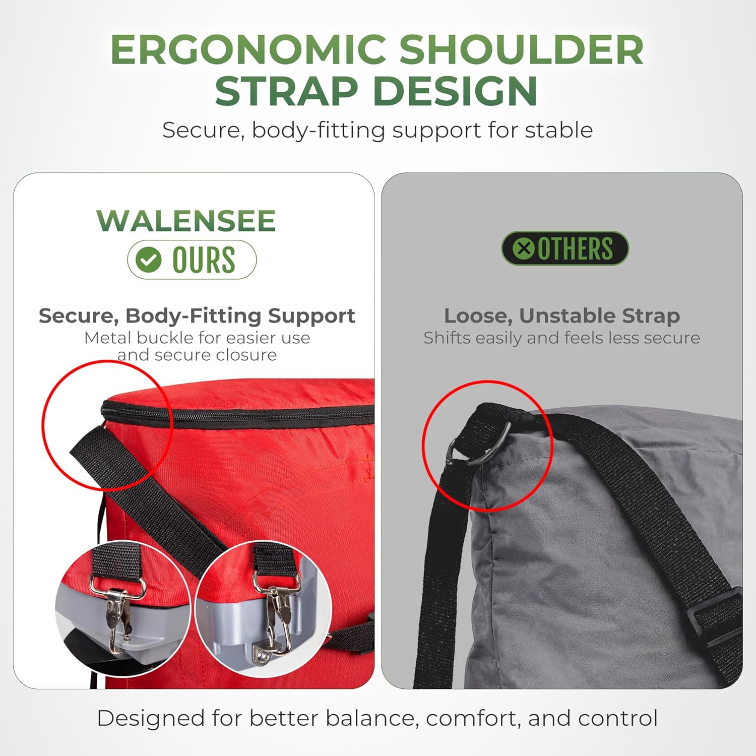Walensee 25lb Handheld Bag Seed Spreader with Enclosed Metal Gears, Rear Baffle, Adjustable Flow Control, Durable Oxford Bag, Shoulder Strap