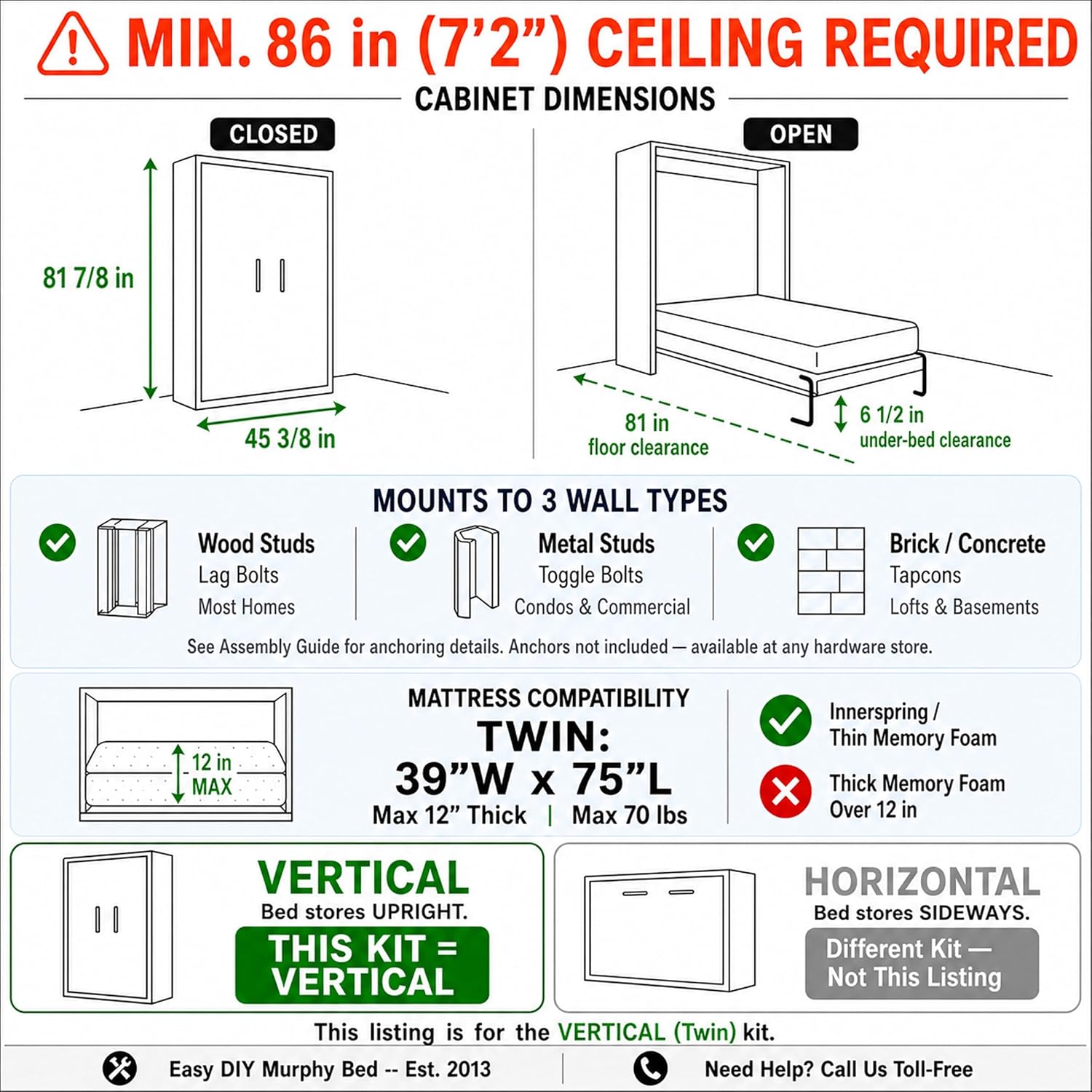 Queen Size Murphy Bed Hardware Kit — Vertical Wall Bed Frame | DIY Murphy Bed Kit with Gas Pistons + 3 Step-by-Step Guides | Made in North America | Hideaway Bed Mechanism