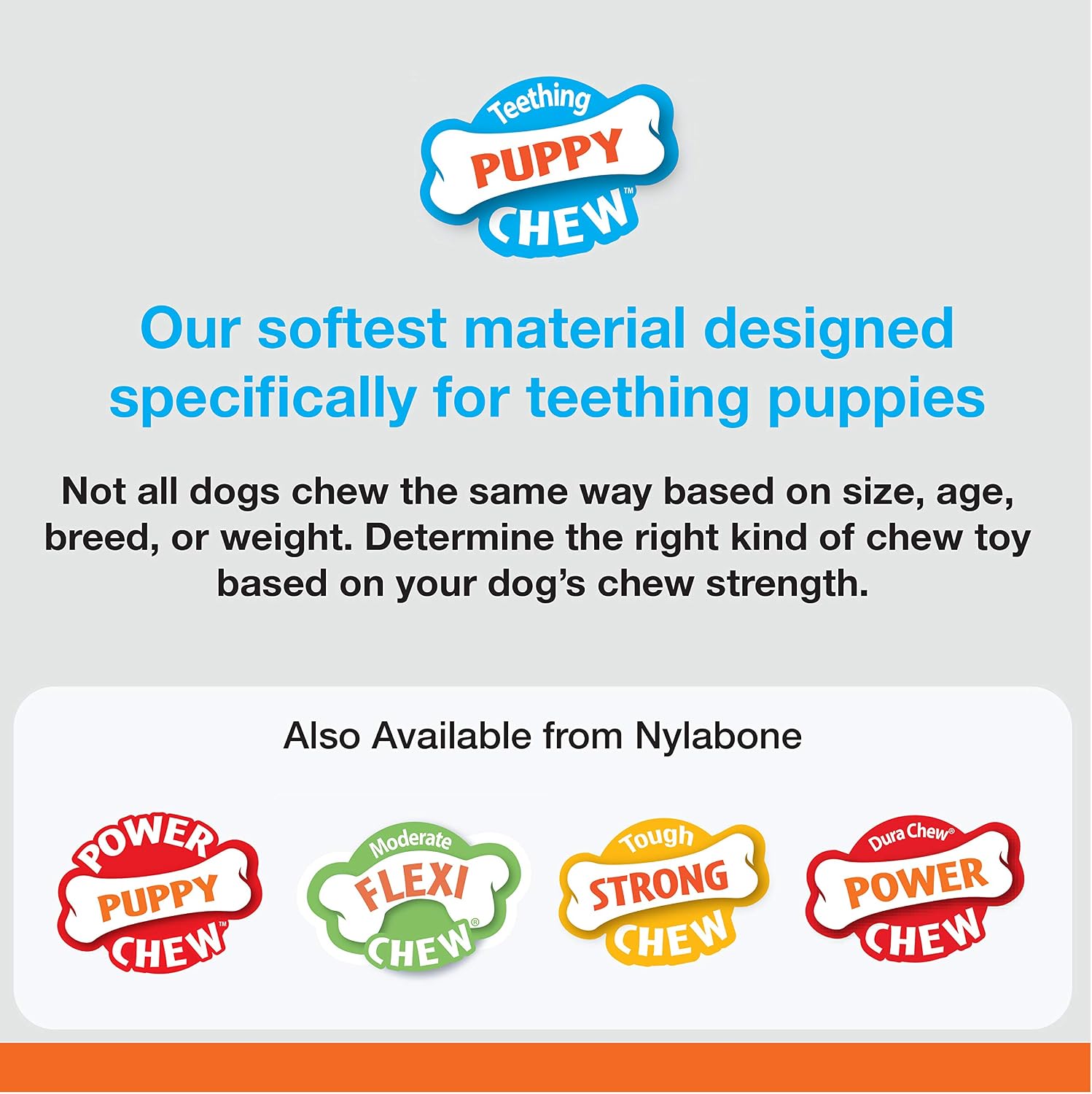 Nylabone Puppy Chew Teething Ring Bone Dog Toy, Chicken Flavor, X-Small | Soothing teething toys for puppies, puppy enrichment, & teething relief, freezable for added comfort, dogs up to 15 lbs