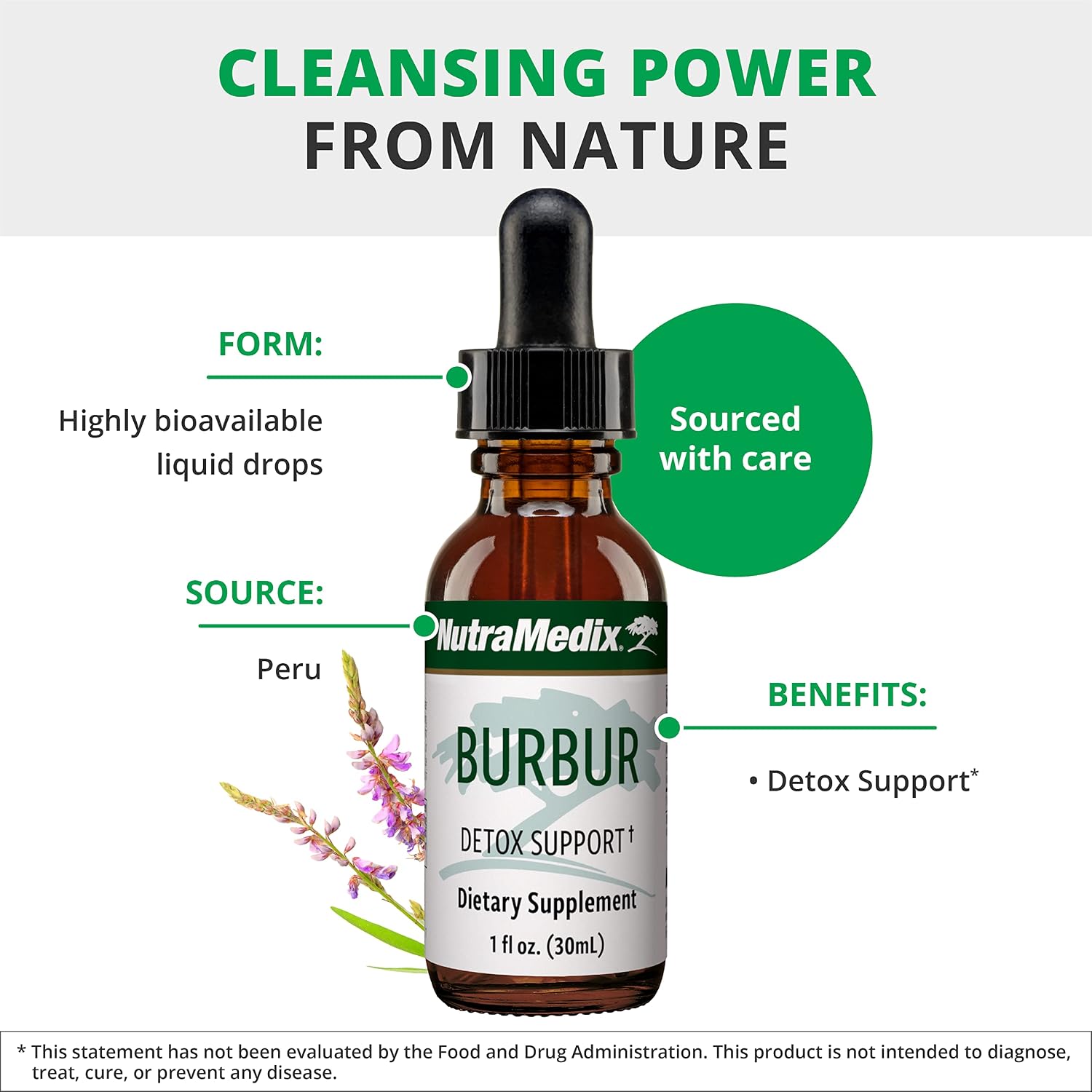 NutraMedix Burbur Supplement - Supports Full Body Detox Cleanse for Women & Men - Promote Antioxidant & Microbial Support - Herbal Tincture Made