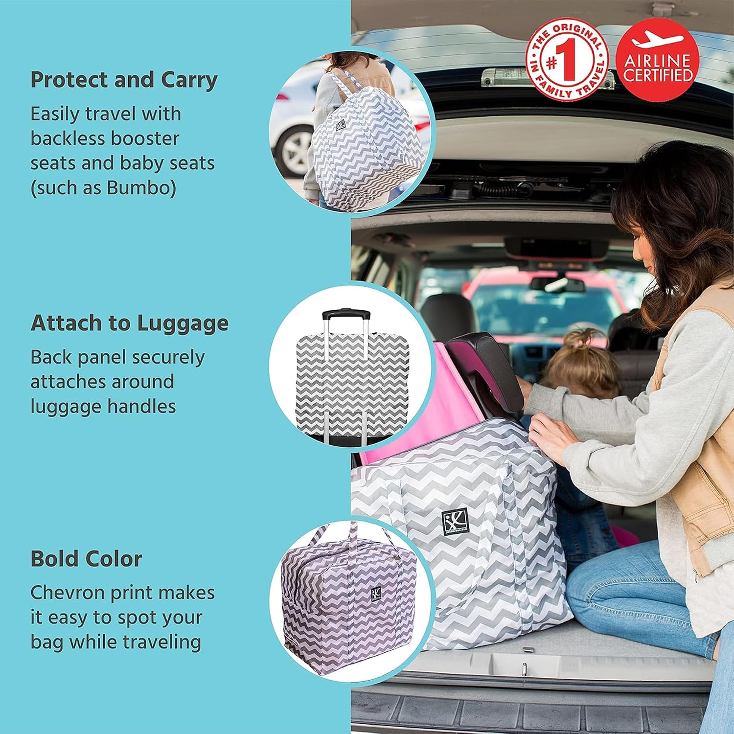 J.L. Childress Go-Go Travel Bag for Kids Backless Booster Seat - Compact Carrier for Airplane & Air Travel, For Toddler Backless Booster Car Seats, Fits Compact Strollers like GB Pocket - Deluxe, Grey