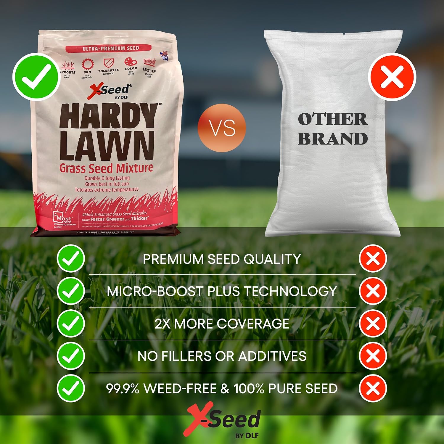 X-Seed Ultra Premium Hardy Lawn Seed Mixture, 7-Pound