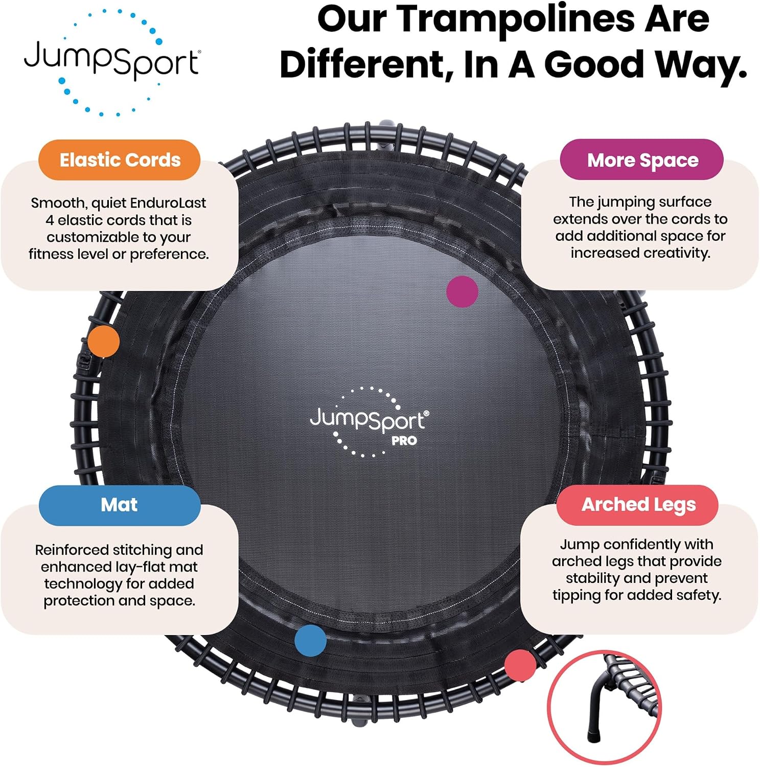 JumpSport 550 Workout Rebounder for Adults, 44" | PRO CE | Mini Exercise Fitness Trampoline Jumper with Cables | Black