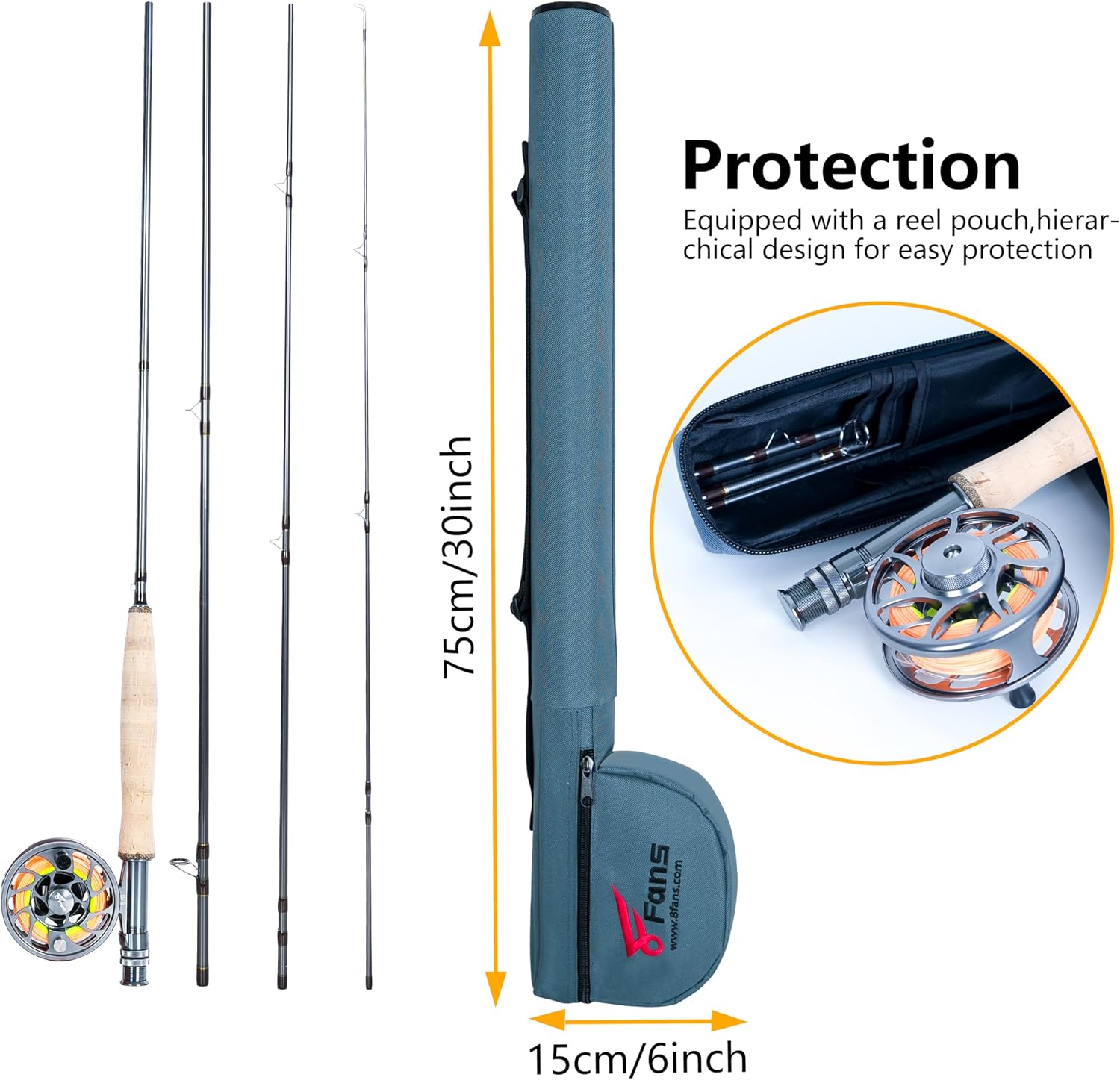 Fly Fishing Rod and Reel Combos with 4-Sections Portable Fly Rod and CNC-machined Aluminum Alloy Fly Reel,Fly Fishing Complete Starter Package