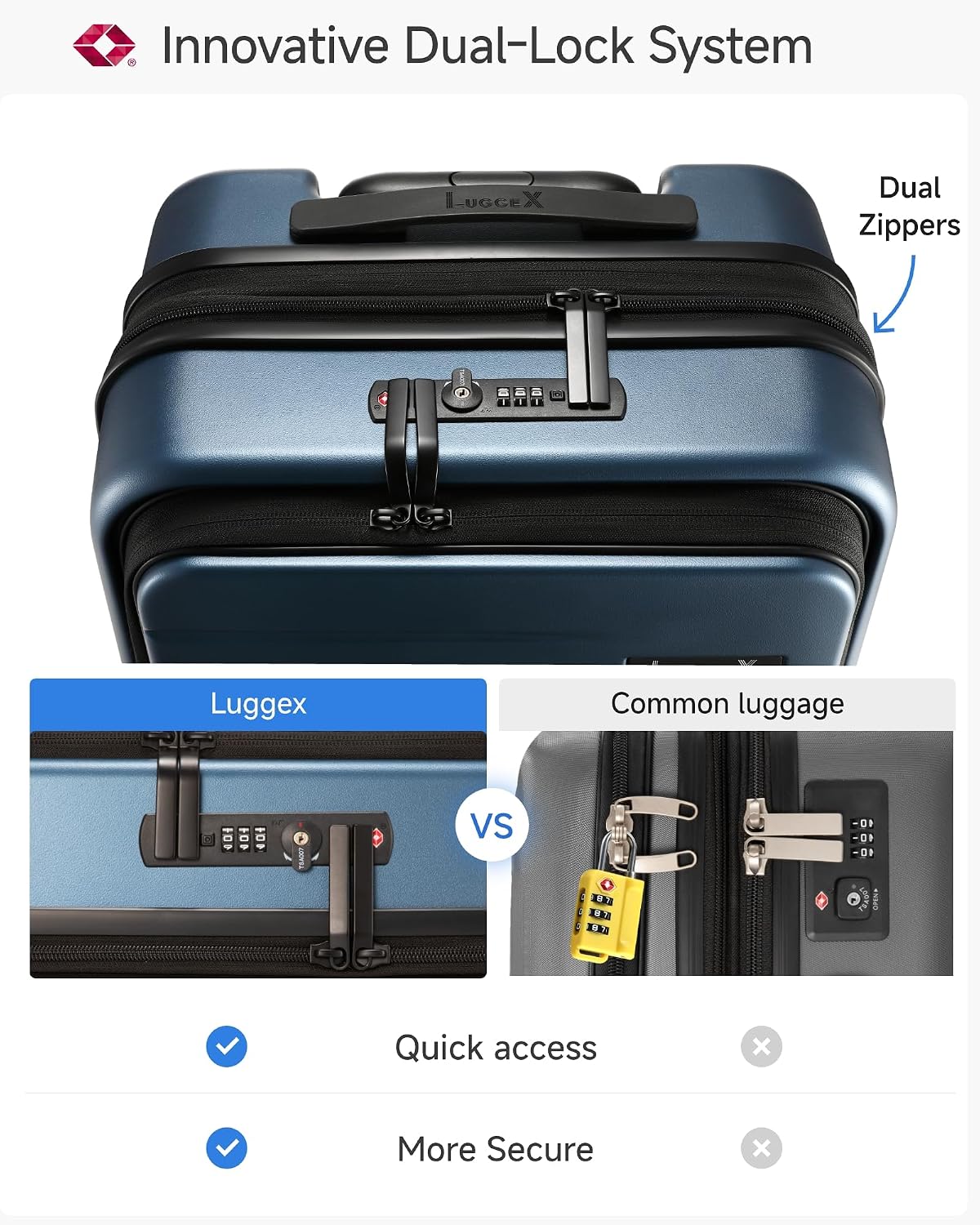 LUGGEX Checked Top Opening Expandable Suitcase, Black, 28" | Checked Luggage, Top Opening Design, 100% PC Hard Shell, Expandable Storage, TSA Approved Lock, 105L-115L Capacity, FX-Core