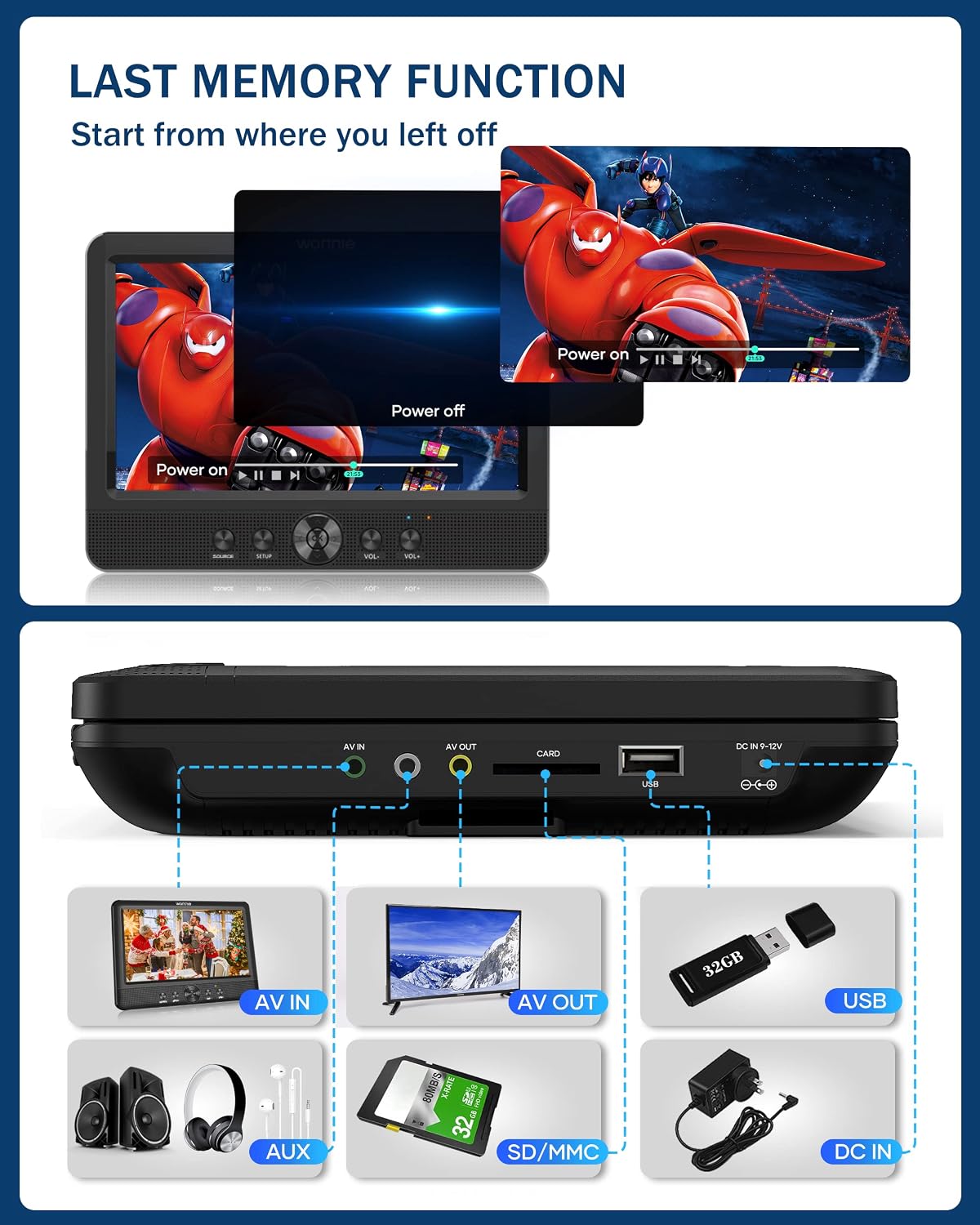 WONNIE 10.5" Two Car DVD Players Portable Dual Screen Headrest Video Player, Play a Same or Two Different Movies with 5-Hour Rechargeable Battery