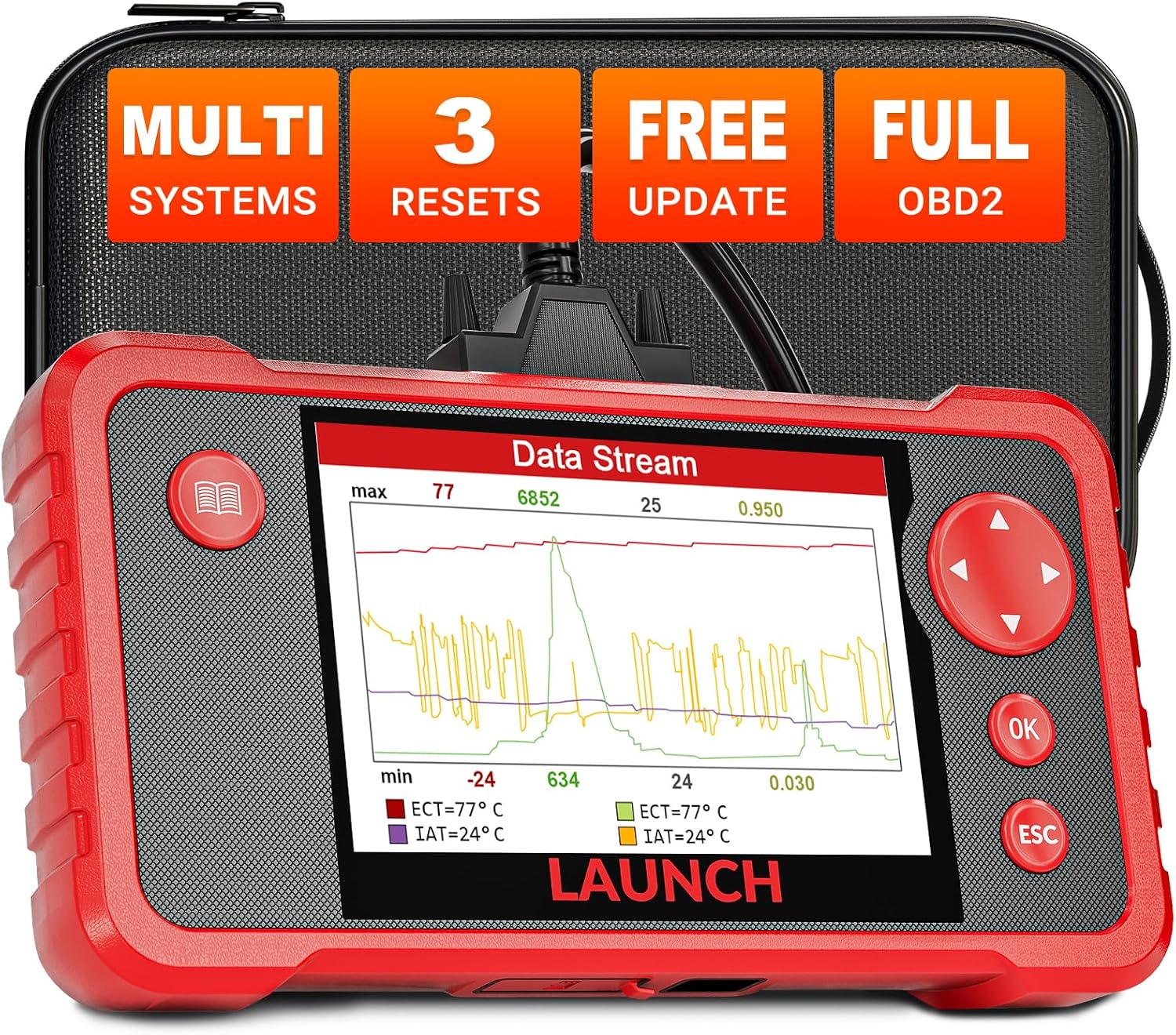Launch CRP123 OBD2 Scanner 2024 Newest Elite Code Reader Engine/ABS/SRS/Transmission Car Diagnostic Tool, ABS Code Reader, SRS Scan Tool