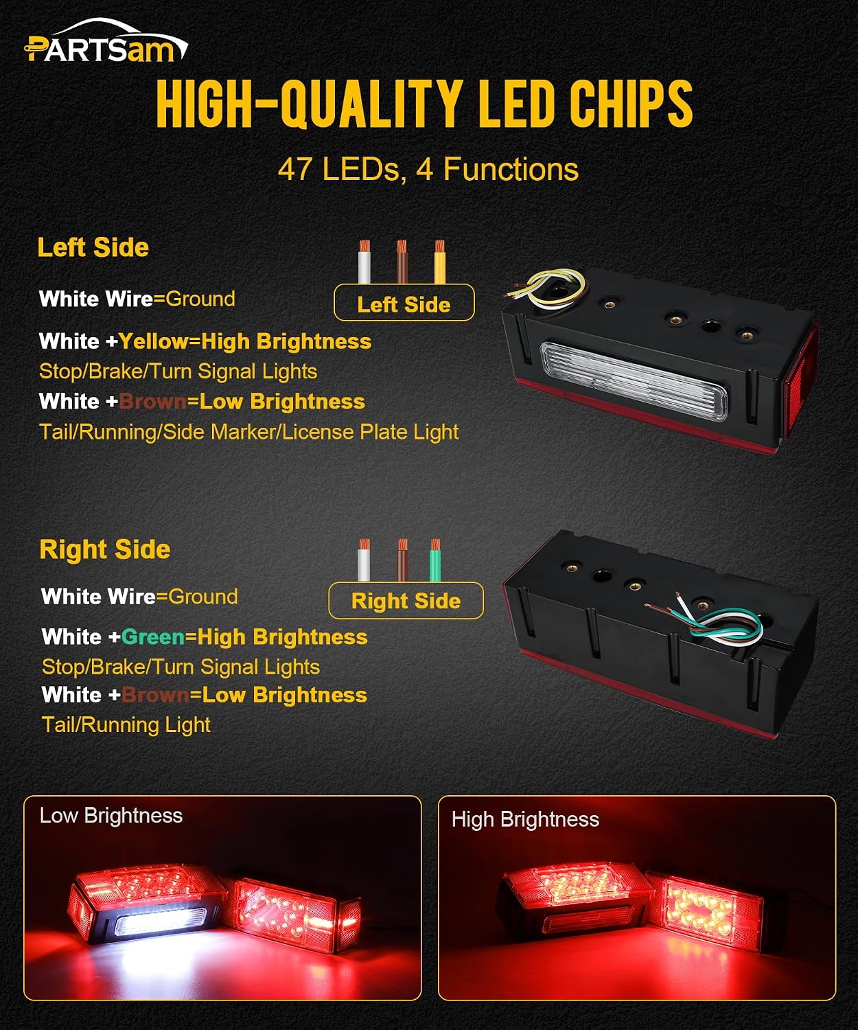 Partsam 12V LED Submersible Low Profile Rectangular Trailer Lights
