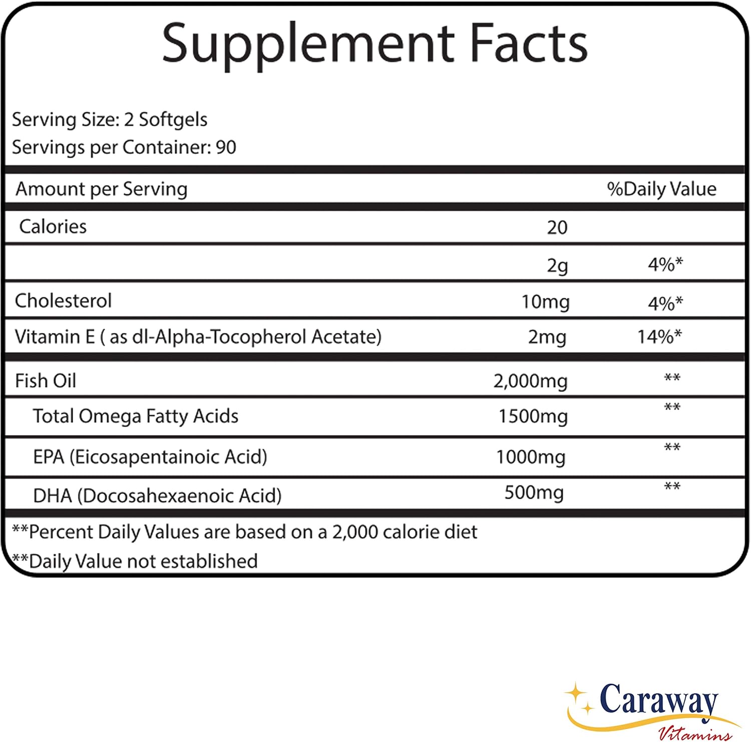 Omega 3 Fish Oil 2, 000mg- Pharmaceutical Grade. 1000mg EPA 500mg DHA. Burpless Capsules with No Fishy Aftertaste. All Natural, Organic, Non GMO