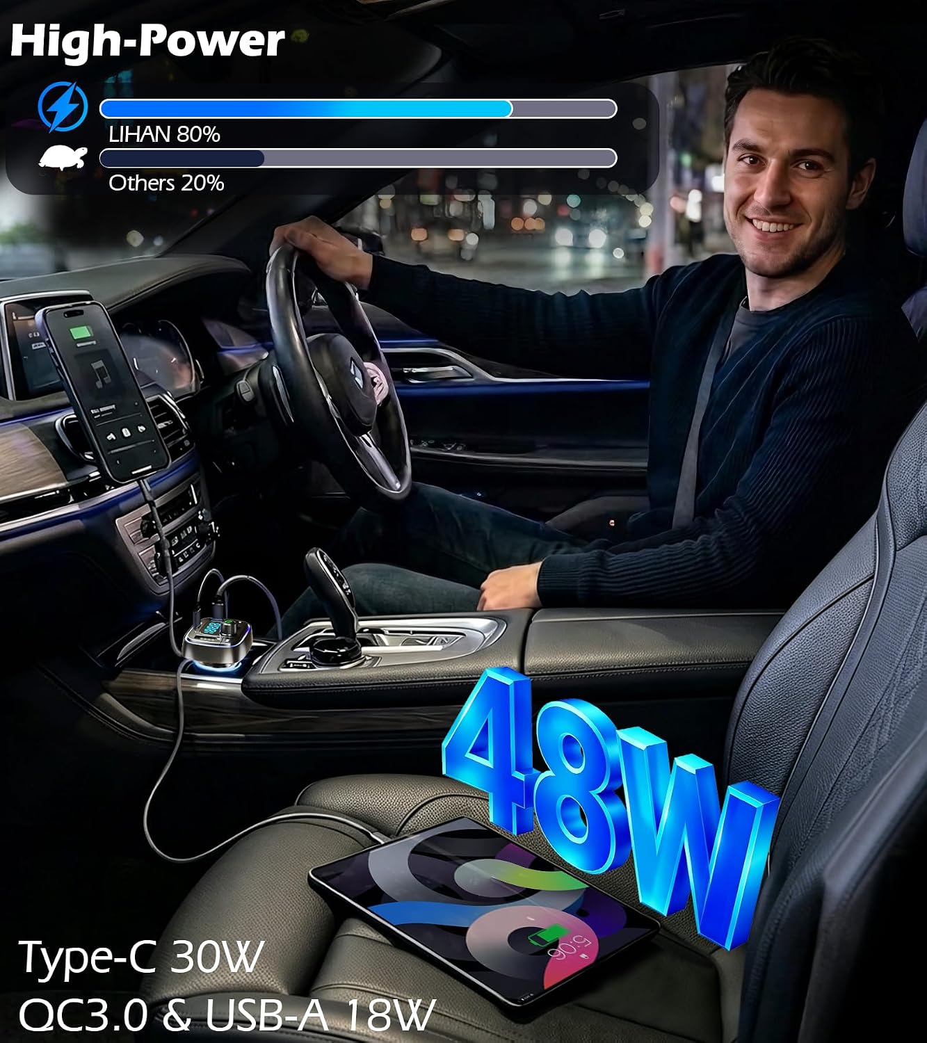 LIHAN Bluetooth Car Adapter 5.4, FM Transmitter, 48W PD/QC Charger