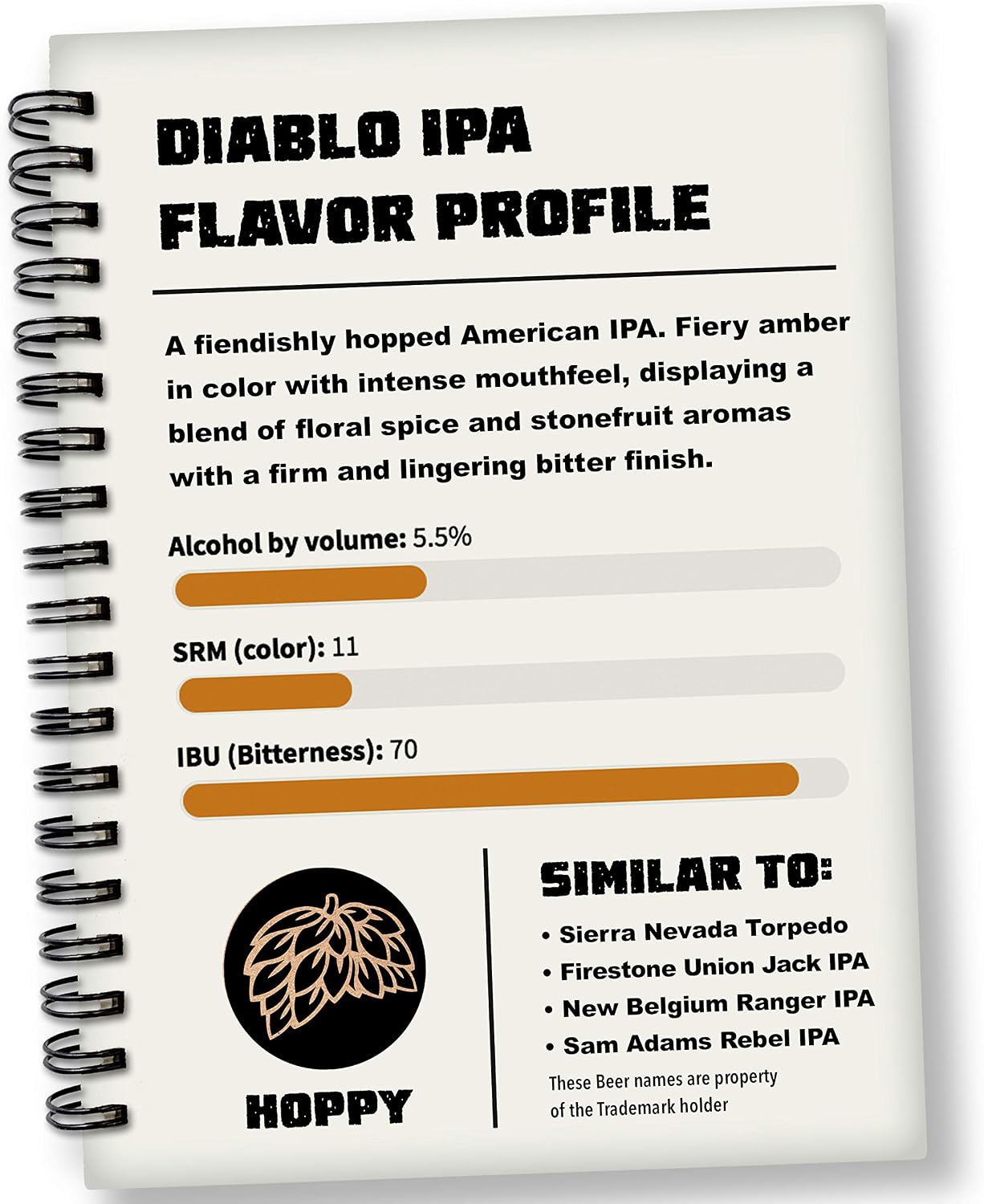 Mr. Beer Long Play IPA 2 Gallon Homebrewing Refill