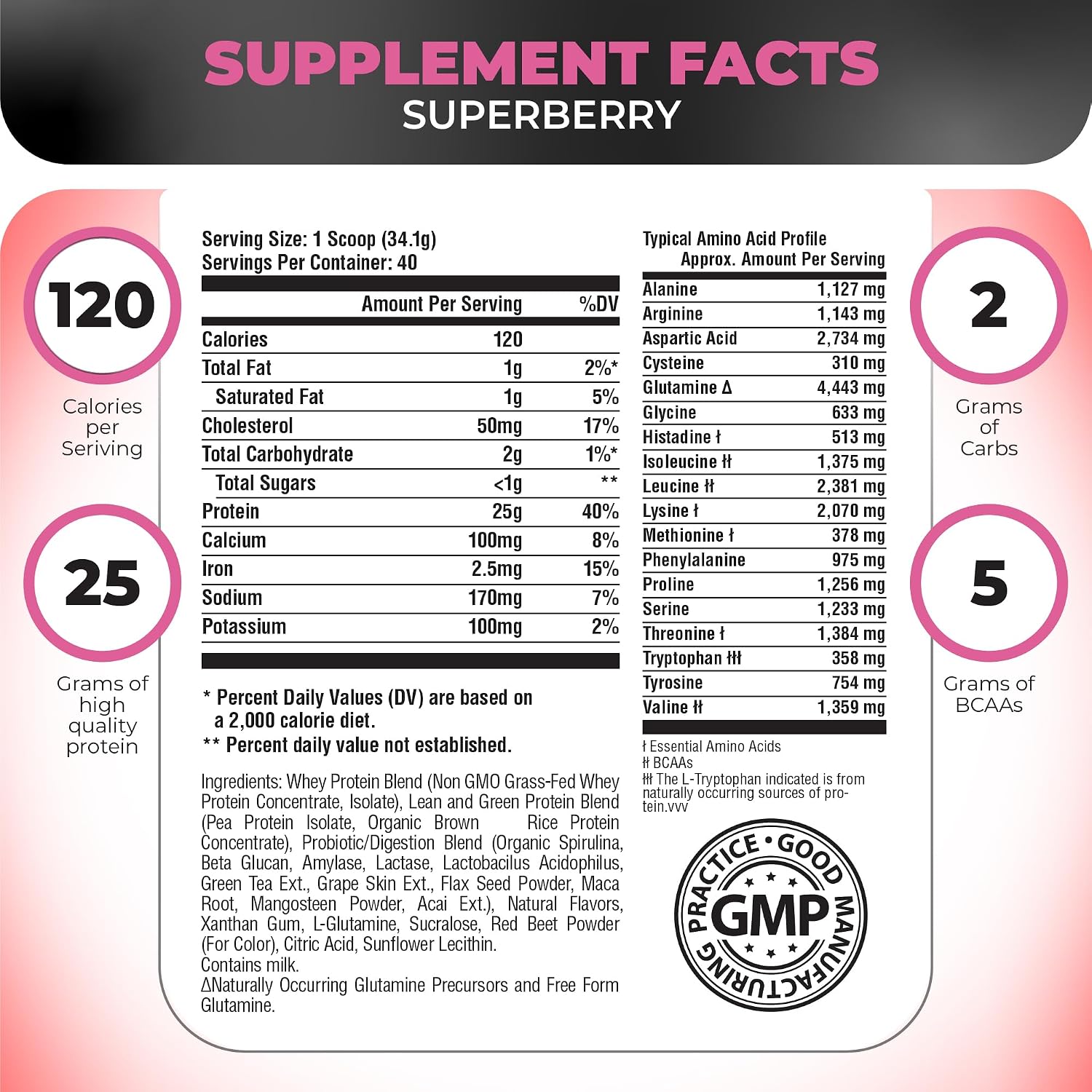 TRIPACT Protein Powder Vanilla Latte Cinnamon - 40 Servings | 7-in-1 Meal Replacement, Grass Fed Whey Protein, Pea Protein, Rice Protein, Greens Blend, Recovery Support