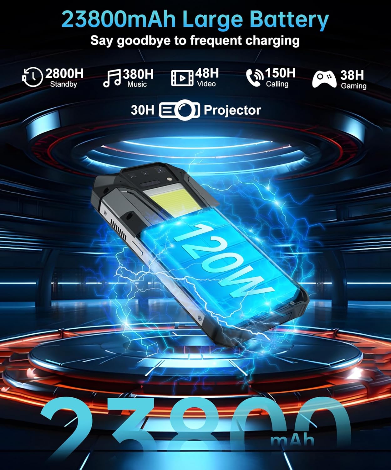 8849 Tank 2 Pro Phone, Rugged Android Smartphone with 23800mAh Big Battery | 6.79’’, Built-in Projector, Android 15