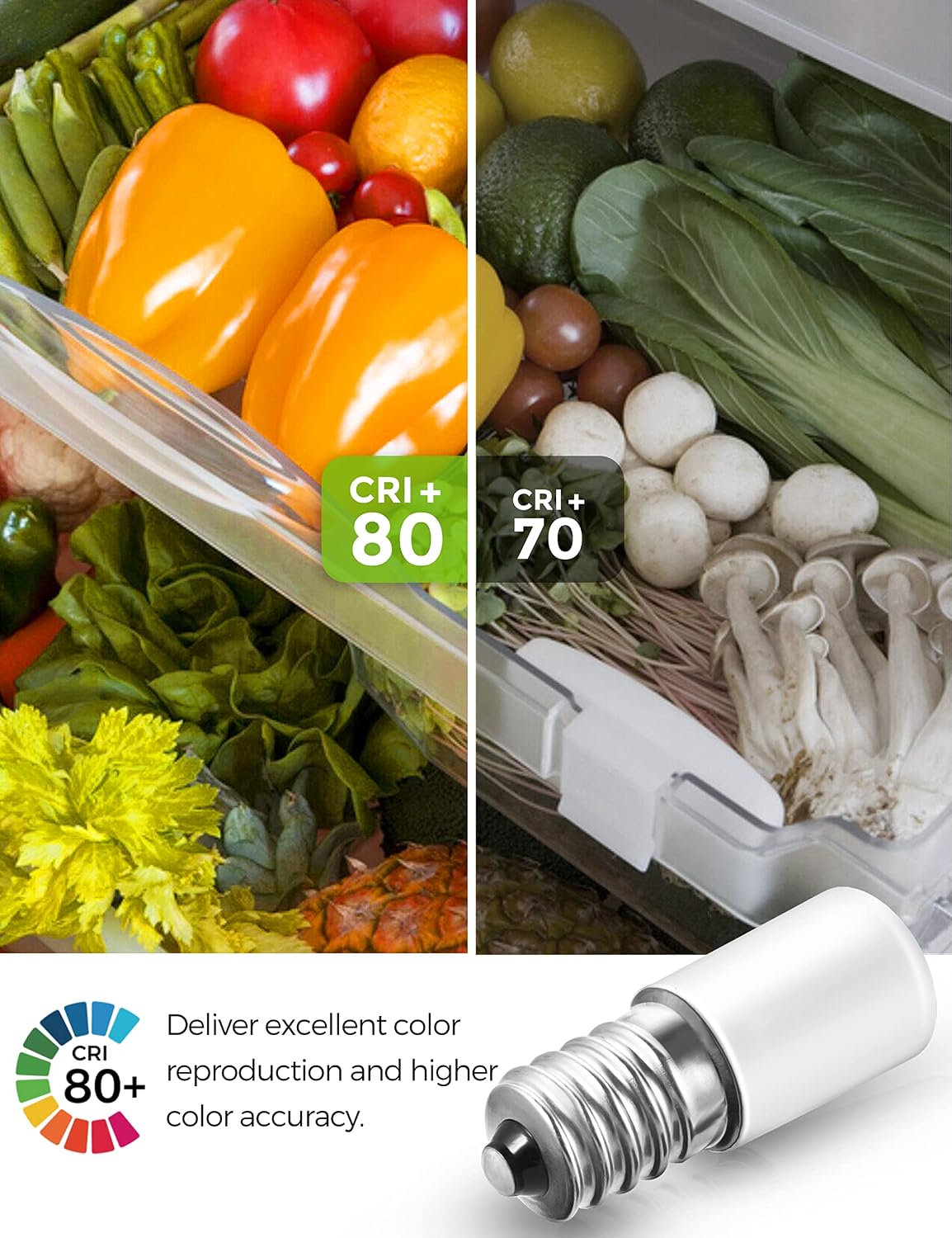 L LOHAS LED C7 S6 Night Light Bulb, Mini LED Bulb Candelabra E12 Base | 15 Watt Light Bulbs Equivalent(1.5W), Soft/Warm White 3000K LED, Small Light for Bedroom Salt Lamp(6 Pack)