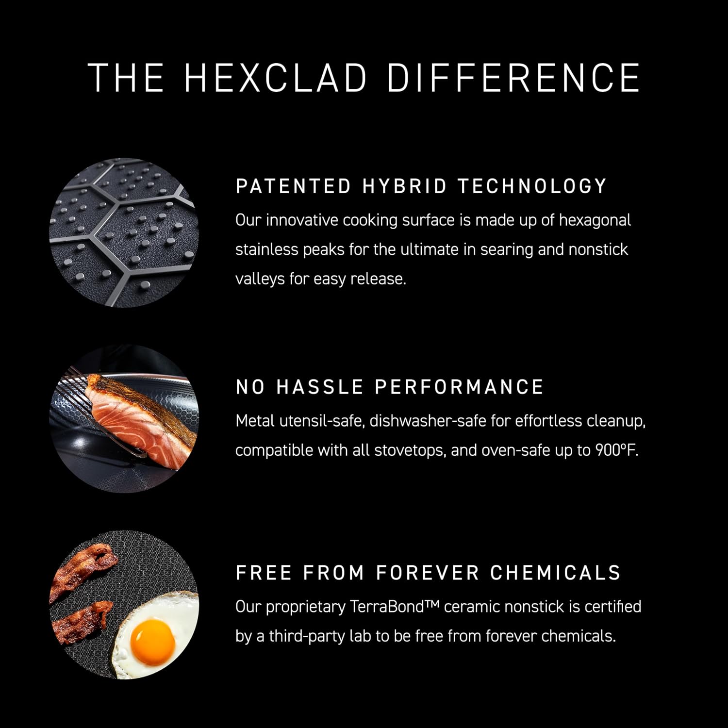 HexClad 4.5 Qt Hybrid Nonstick Deep Sauté Frying Pan & Lid, Induction Ready | Stay-Cool Handles, Dishwasher and Oven Safe up to 900°F, Compatible with All Cooktops