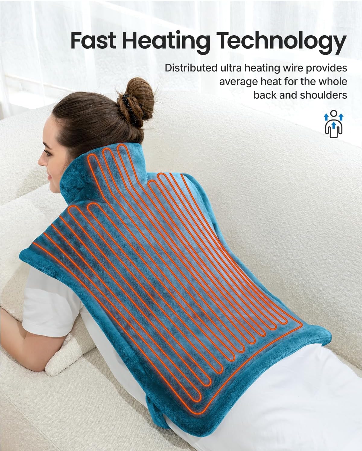 RENPHO Heating Pad for Back, Gift for Women & Men, FSA Eligible HSA
