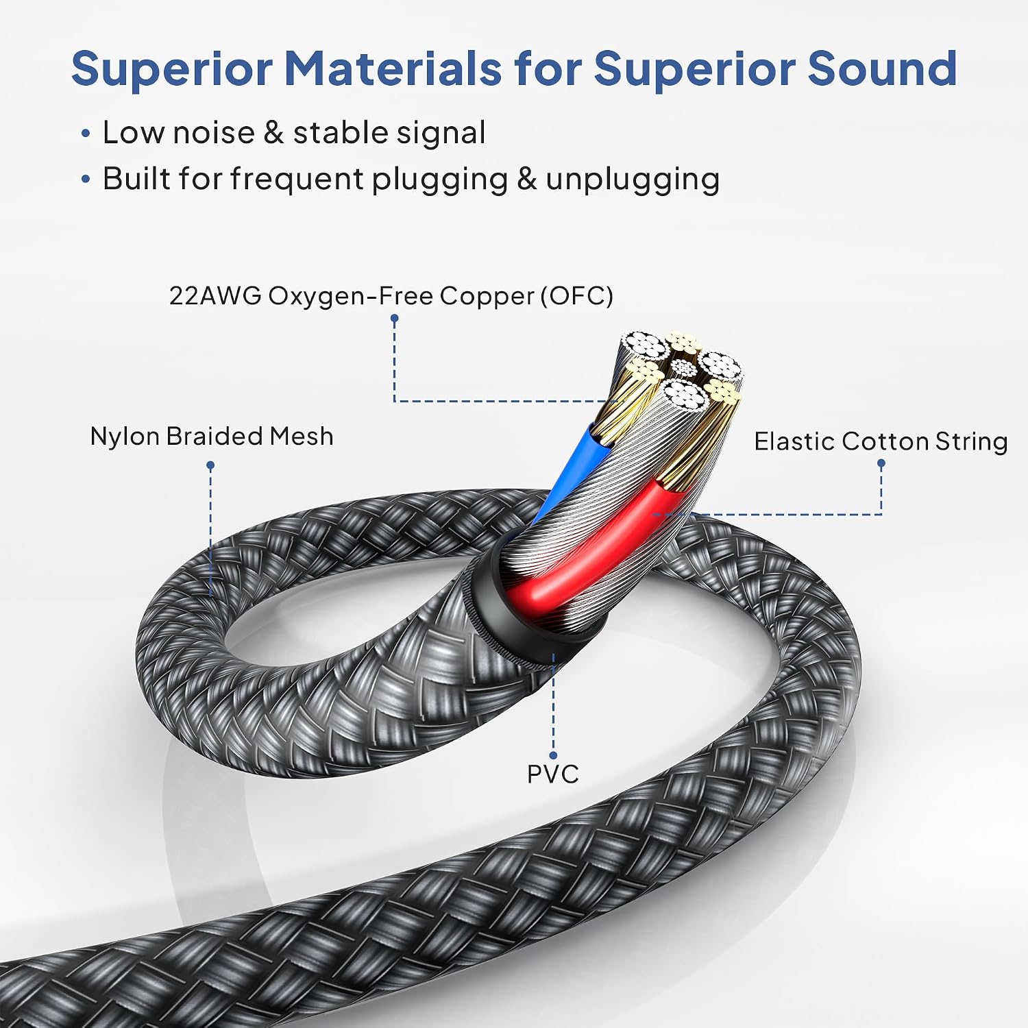 Elebase 1/4 Inch TRS Instrument Cable 10FT 2Pack,6.35mm Male Guitar Cord 3M