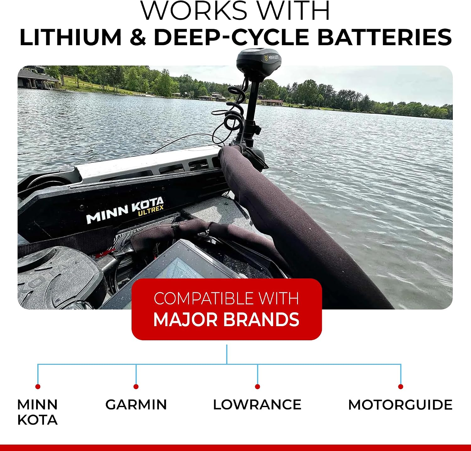 Connect-Ease RCE24VBK 24-Volt Trolling Motor Connection Kit with Out On-Board Charging