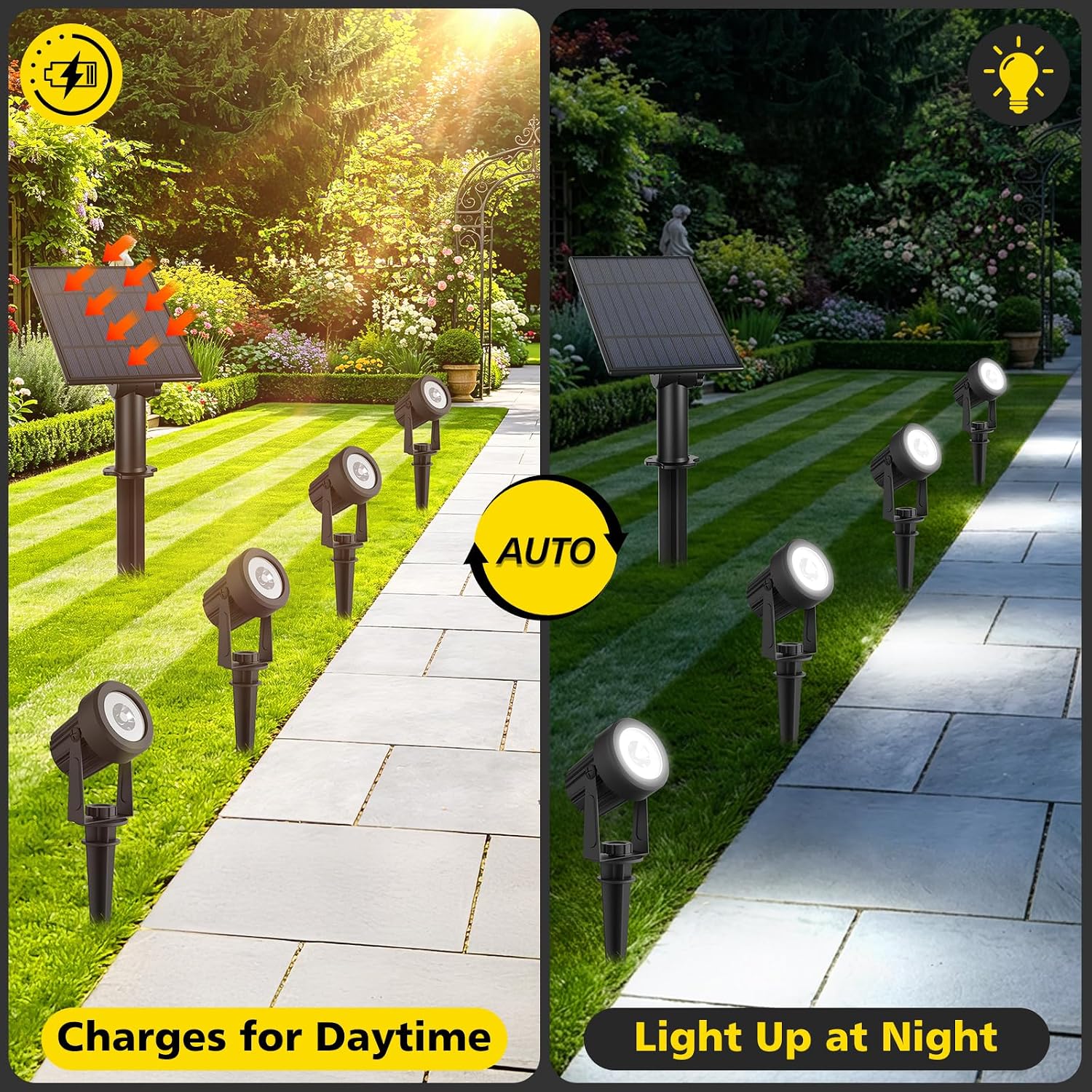 T-SUN Solar Spot Lights Outdoor, Dual Head Solar Spotlights, Cool White | IP65 Waterproof, 2 Brightness Modes, Dusk to Dawn Solar Uplights for Garden, Yard, Pathway, Patio, Lawn