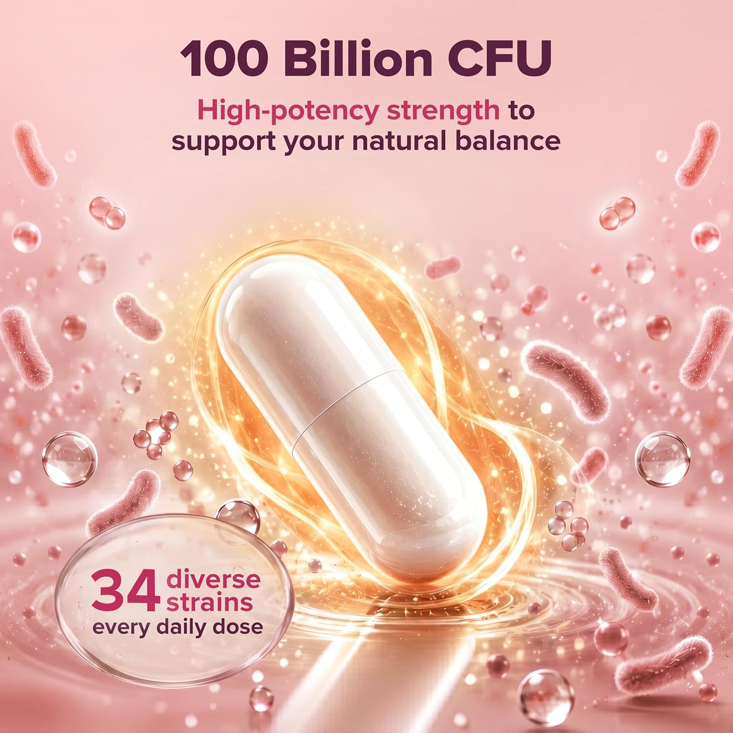 Wholesome Wellness Dr. Formulated Raw Probiotics for Women 100 Billion CFUs Capsules with Prebiotics, Digestive Enzymes, Approved for Adults