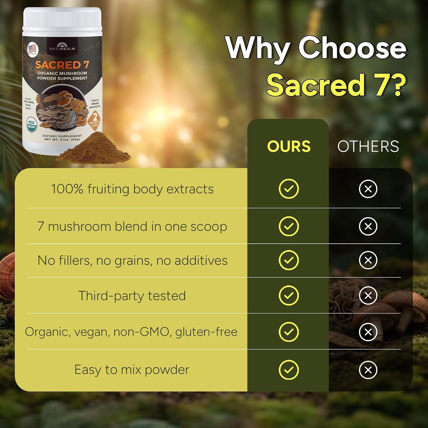 Sacred 7 Brain Mushroom Powder, Organic 7-in-1 Blend 226 Servings | Seven fruiting body extracts, lions mane cordyceps reishi, stirs into coffee or smoothies, 1000 mg scoop