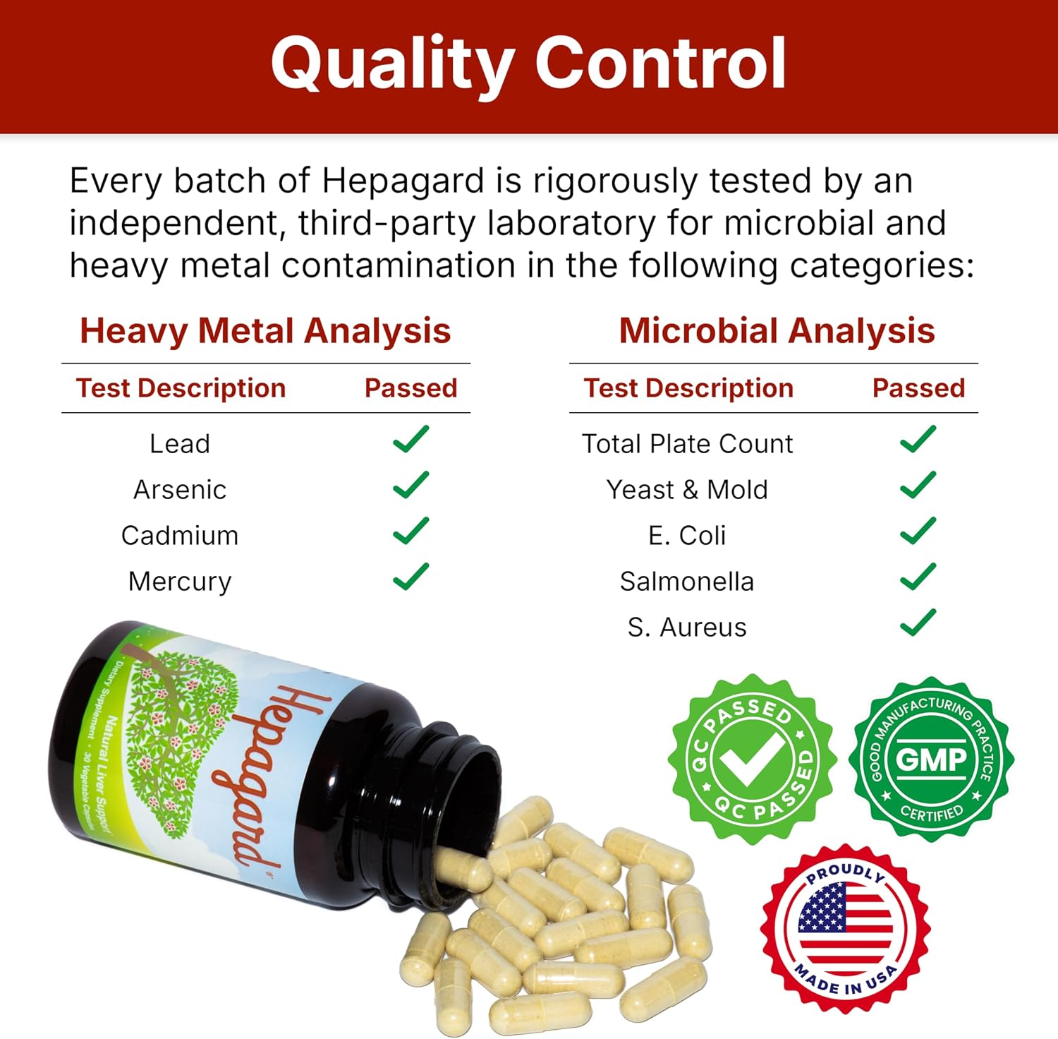 Hepagard Natural Liver Support Supplement with NAC, Vegan, Gluten-Free