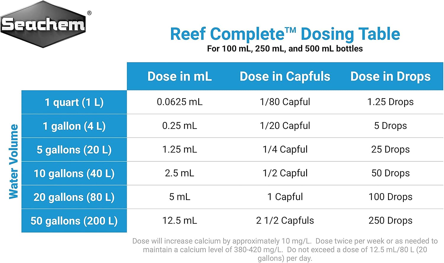 Seachem Reef Complete 500ml