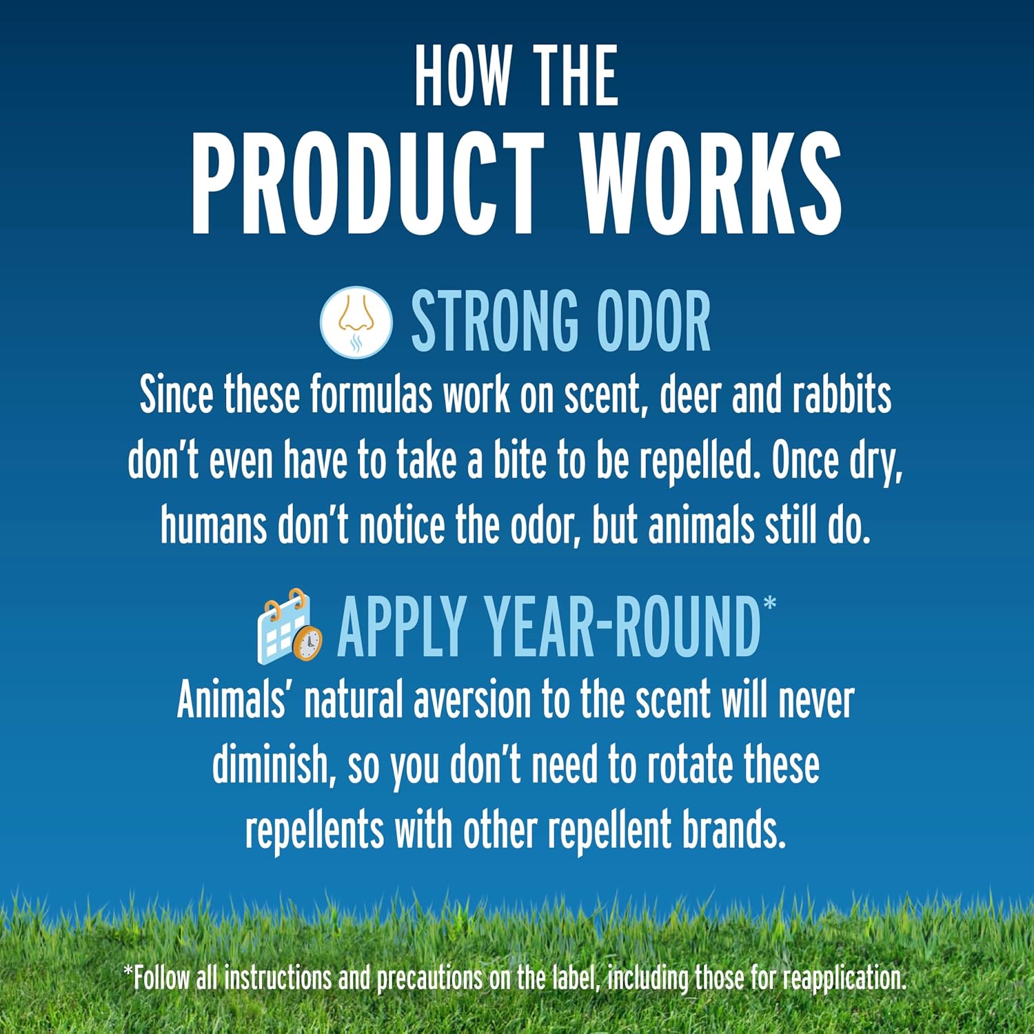 Liquid Fence Deer and Rabbit Repellent Ready-to-Use Spray, 1 Gallon | Use to Treat on Gardens, Flowers, Shrubs, Trees & Vines, Covers up to 2,000 Sq. Ft., Harmless to Plants & Animals
