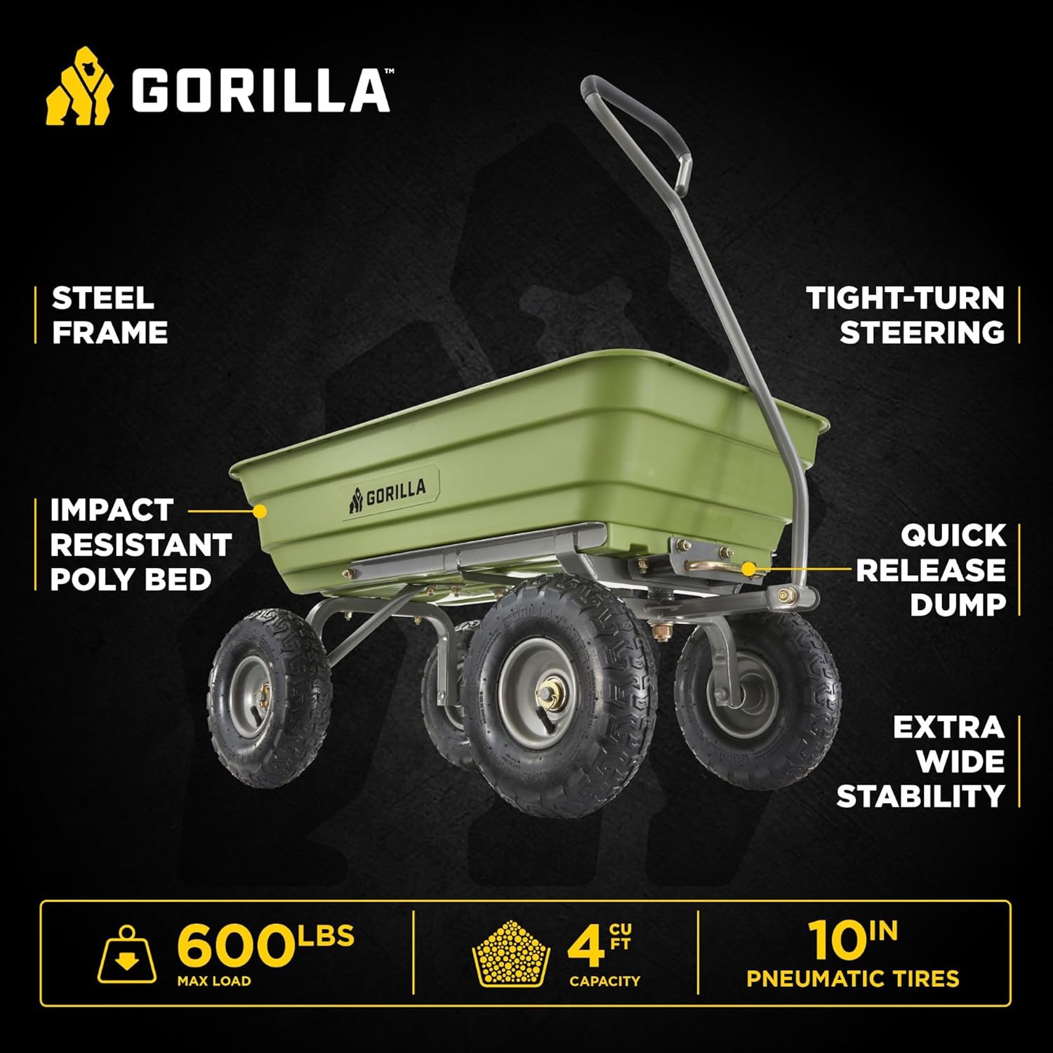 Gorilla Carts Poly Garden Dump Garden Cart with Easy to Assemble Steel Frame, Camping Wagon with Quick Release System, 1200 Pound Capacity, and 13 Inch Tires | 1,200-lb Capacity, 6 Cu Ft Tub Poly Dump Cart with Quick-Release Dump for Bigger Yard Cleanup…