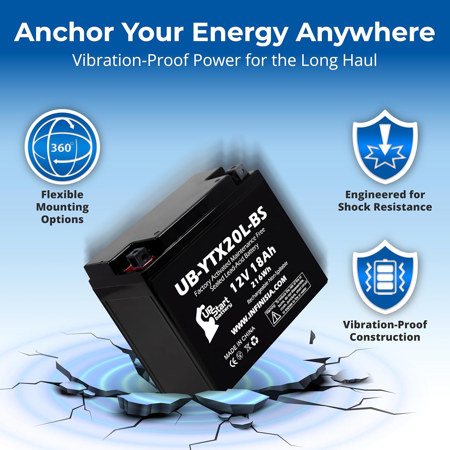 Replacement for YTX20L-BS Battery 12V 18AH SLA - Compatible with 2010 Triumph Thunderbird 1600 CC Motorcycle, 2014 Polaris RZR 800 CC UTV