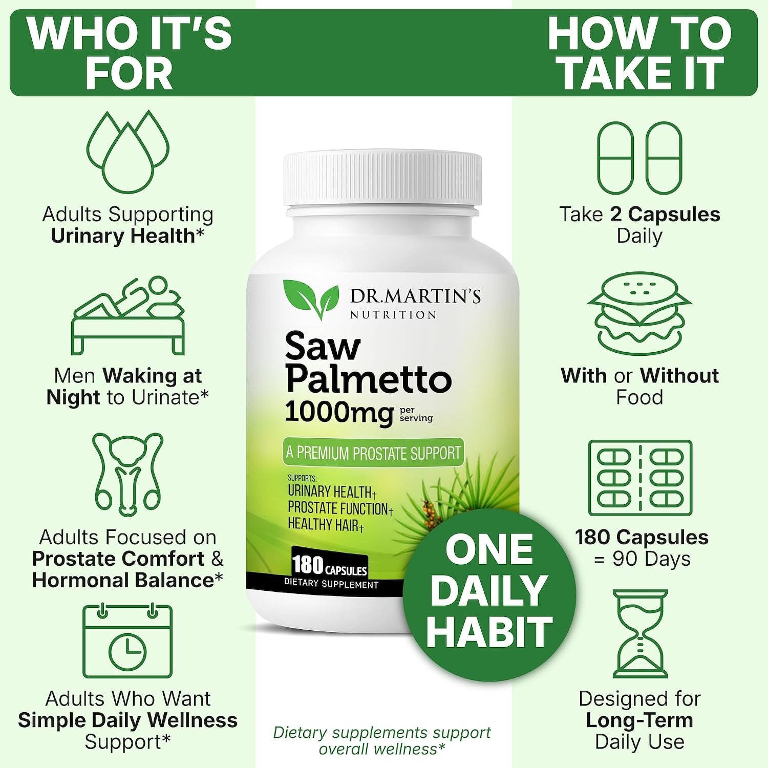 USA Grown Saw Palmetto | 180 Capsules Prostate Health Supplement | Hair Growth for Men & Women | Support to Help Maintain Normal Urination Frequency