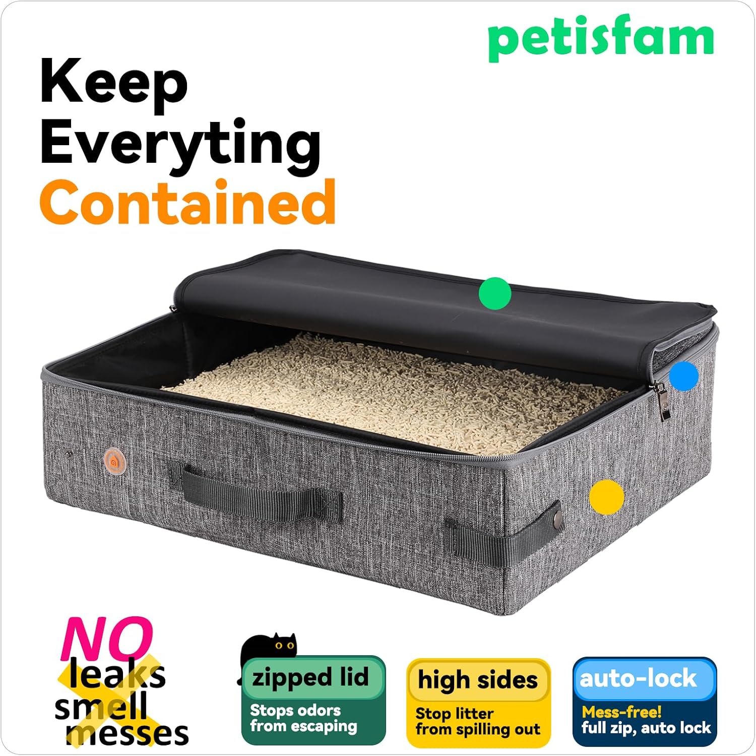 Portable Travel Litter Box for Cats with Lid to Contain Litter and Odor. Easy to Carry, Clean and Store. Easy for Car Travel, Hotle Stays