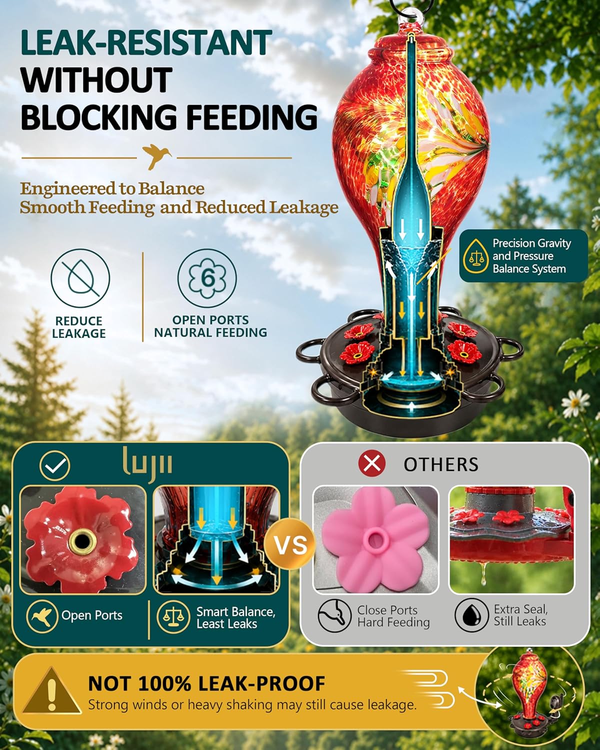 LUJII Hummingbird Feeder, Hand Blown Glass Hummingbird Feeder, Never Fade, 36 Fluid Ounces, 5 Feeding Metal Stations, Much Bigger, Garden Backyard Decorative, Containing Ant Moat (Blue)