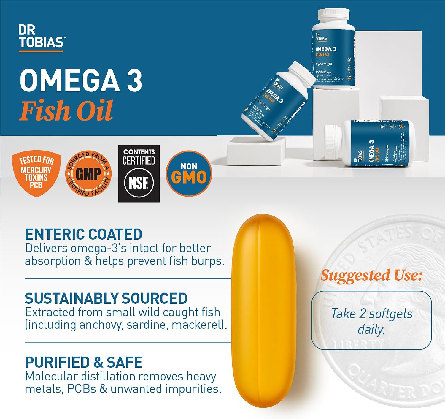 Dr. Tobias Omega 3 Fish Oil 2000mg Triple Strength | 180 Softgels | Heart, Brain & Joint Support | 2,000 mg Fish Oil | 800 mg EPA + 600 mg DHA | Delayed Release Omega 3 Supplement | 90 Servings