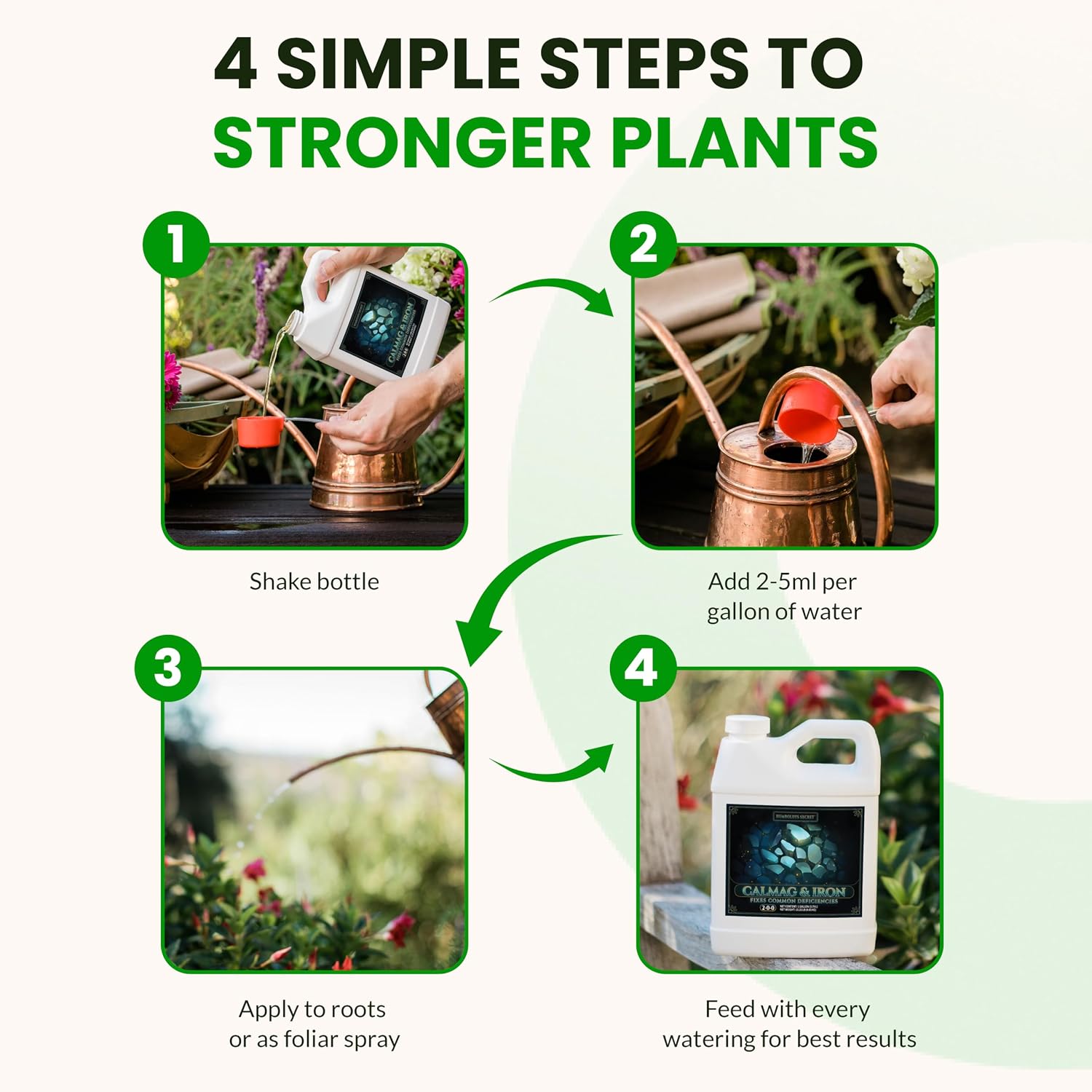 Humboldts Secret CalMag & Iron | Calcium, Magnesium & Chelated Iron Nutrient Fertilizer | Hydroponic Supplies for Vegetative & Flowering Growth in Soil, Coco, Hydroponics or RO Water | 1 Gallon