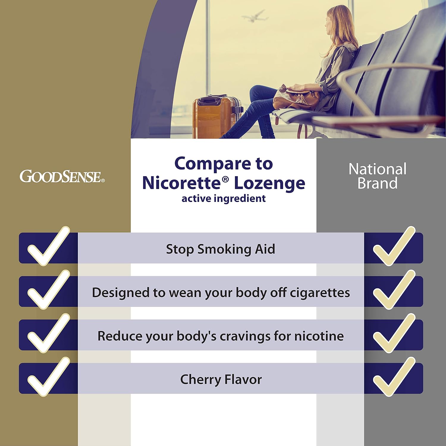 GoodSense Nicotine Polacrilex Lozenges 2 mg, Cherry Flavor, 108 Count