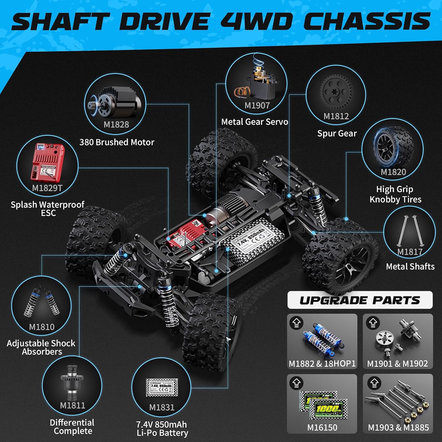 HAIBOXING 18859 1:18 Scale All Terrain RC Car, Hobby 4WD Remote Control Car | 2.4GHz Electric RC Vehicle 36 KPH High Speed 4X4 Waterproof Off-Road RC Truck with Two Rechargeable Batteries for RC Driving
