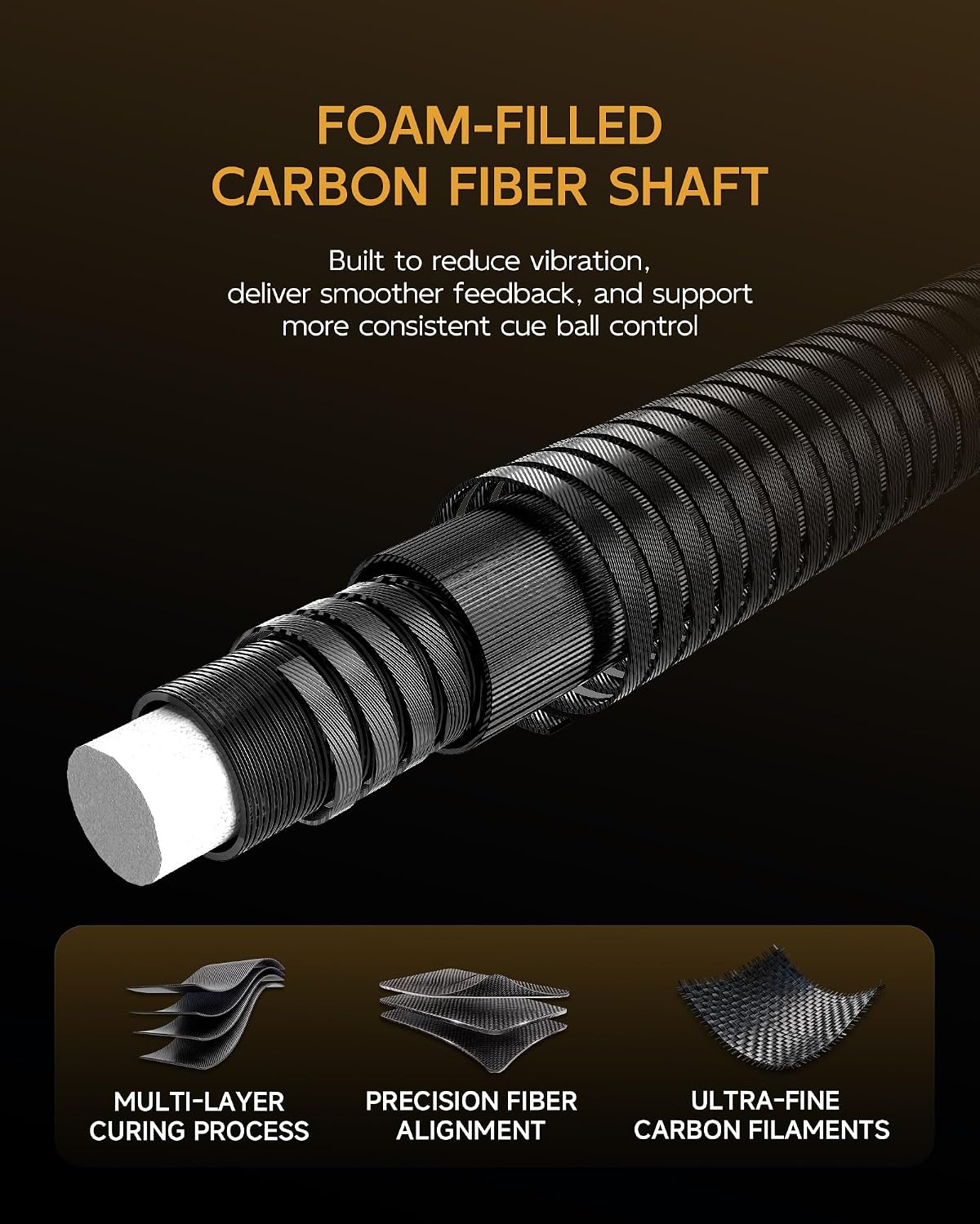 KONLLEN Carbon Fiber Pool Cue Stick 58-inch Professional Pool Sticks for Adults Full Carbon Technology Low Deflection Pool Cue Billiard Cues with 12.5mm Tip (Easy to Control, Pro Taper, Ultra-Smooth)