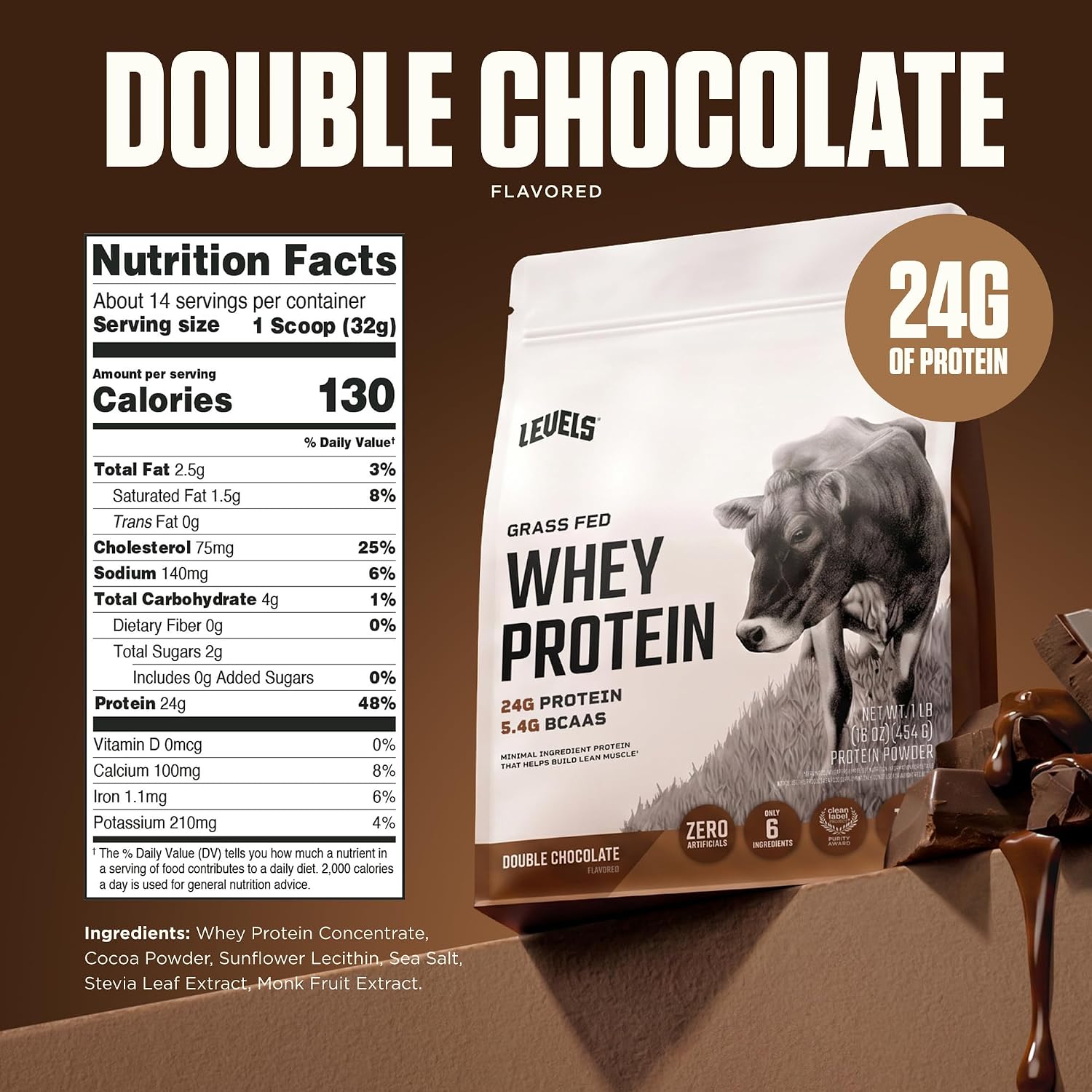 Levels Whey Protein Powder, No Artificial Ingredients, Pure Chocolate, 5LB | 24G of Protein, 5.4G BCAAs, Clean Ingredients, Hormone Free Dairy, No Fillers, No Added Sugar, No Junk
